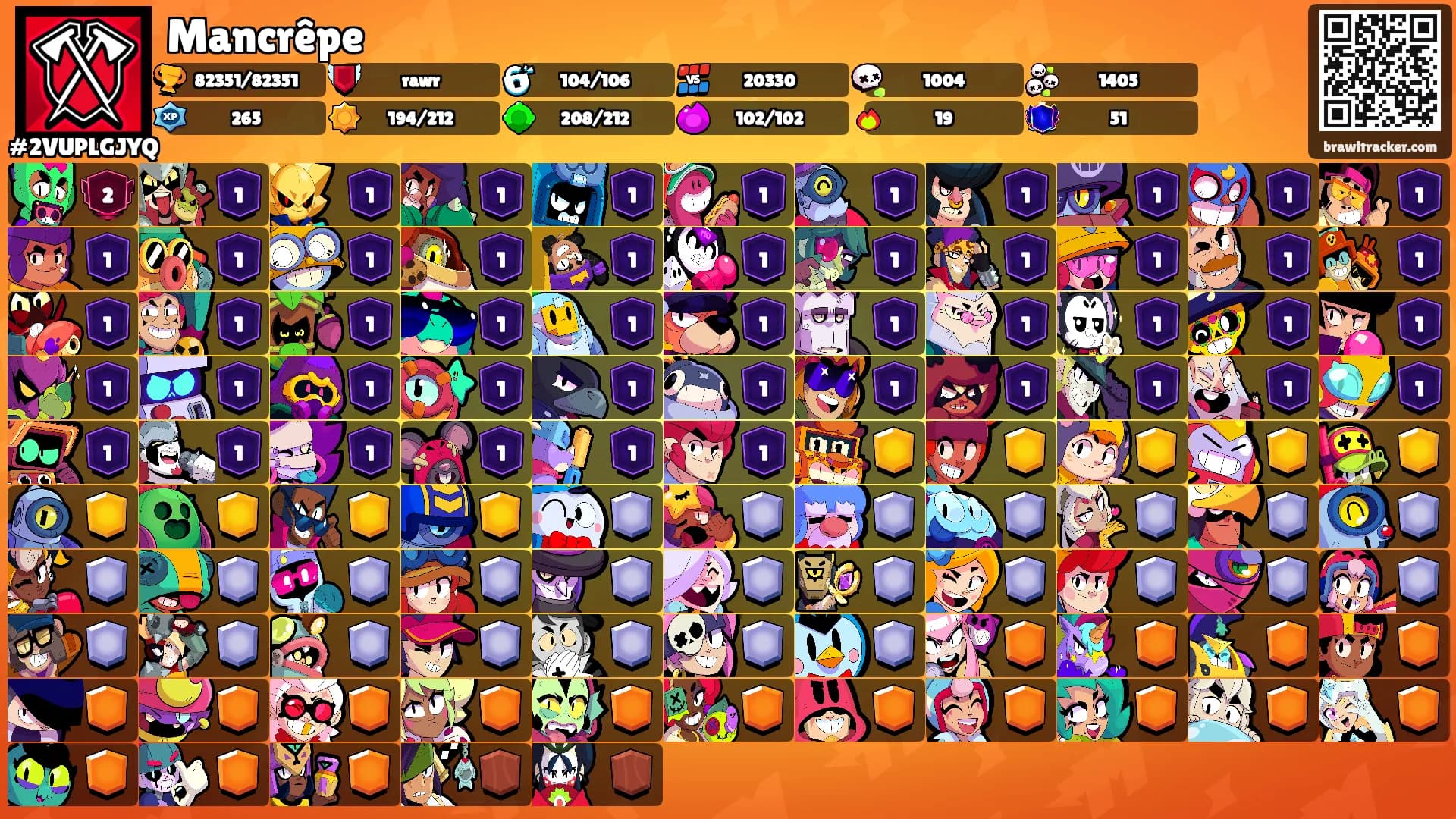 Mancrêpe's Ranks