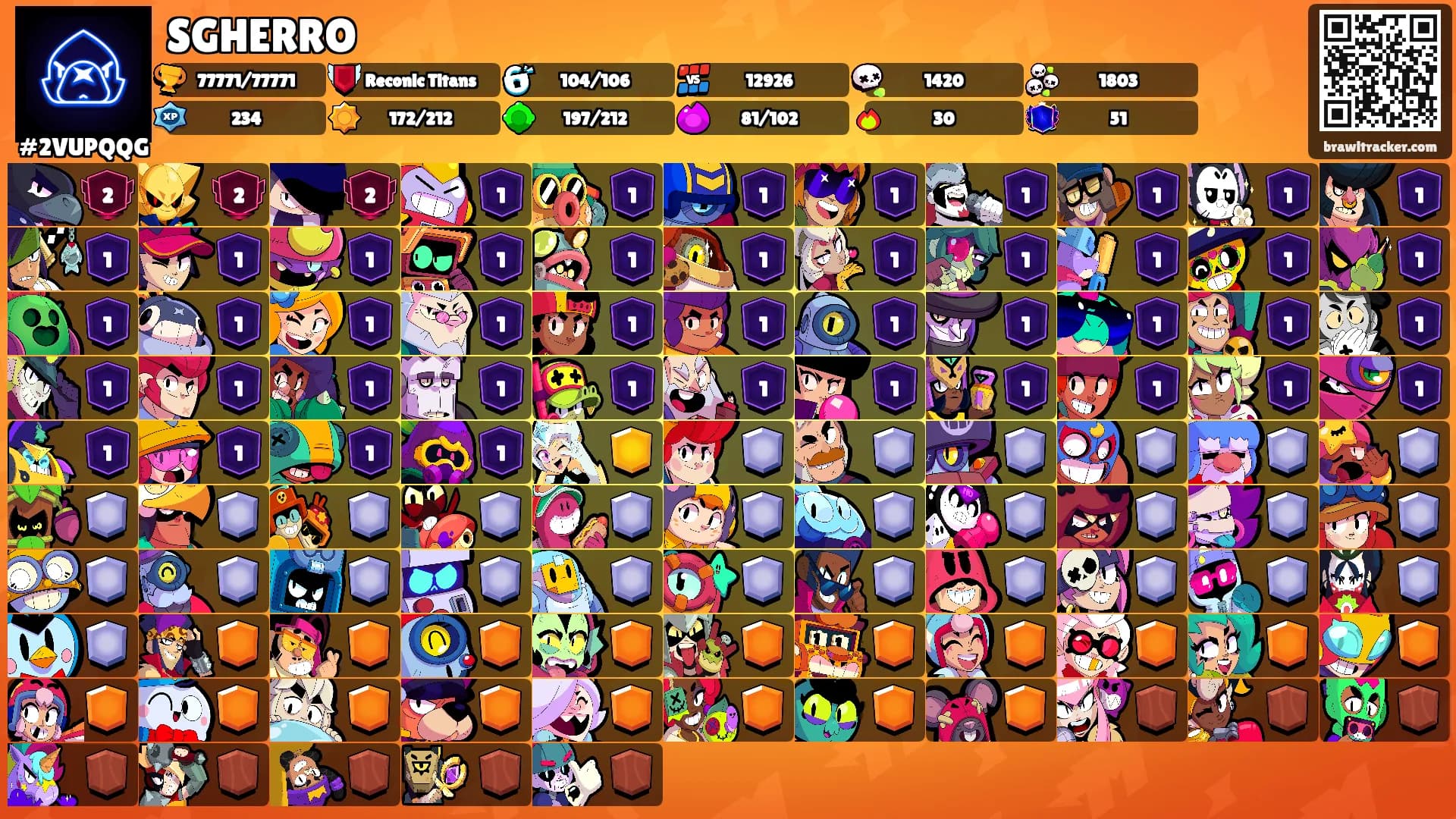 SGHERRO's Ranks