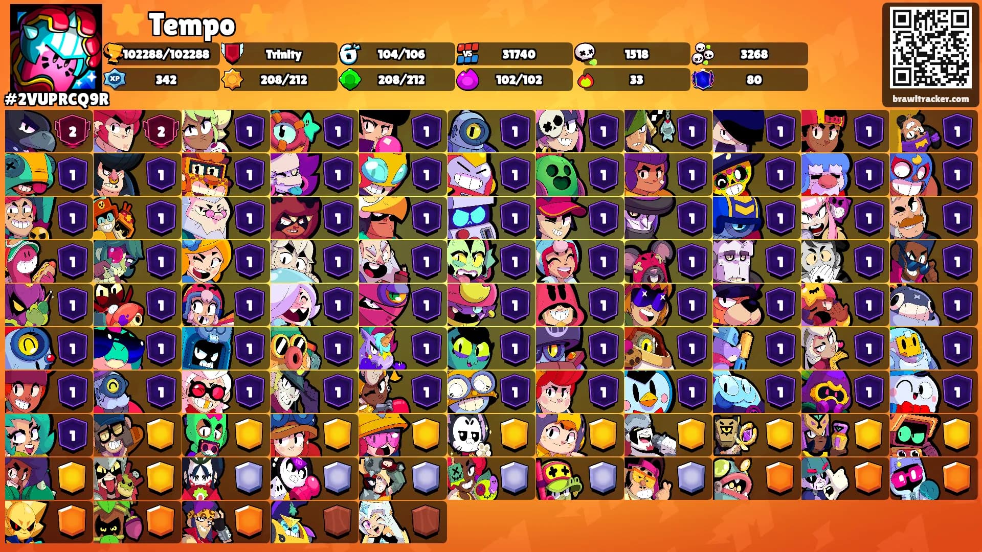 ⭐️ Tempo ⭐️'s Ranks