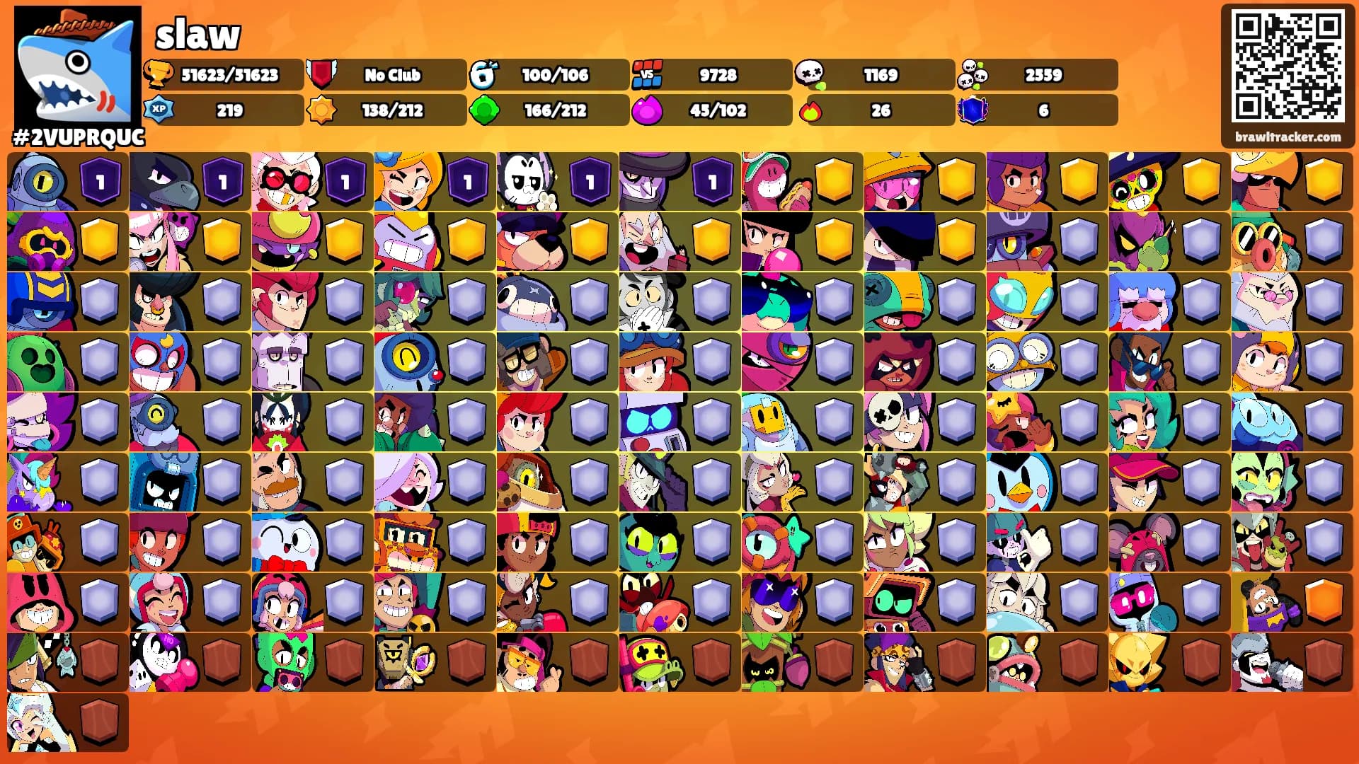 slaw's Ranks