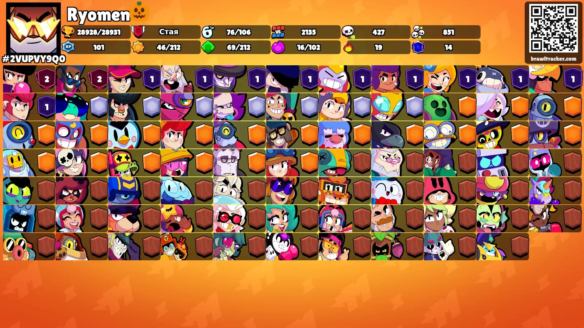 Ryomen🎃's Ranks