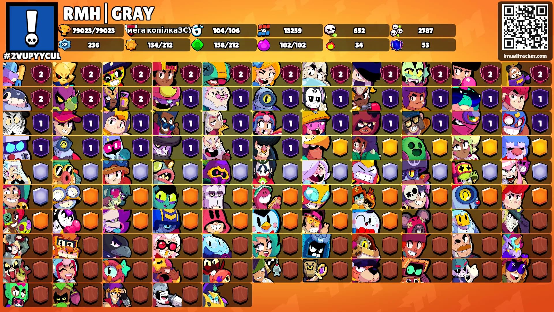 RMH|GRAY's Ranks