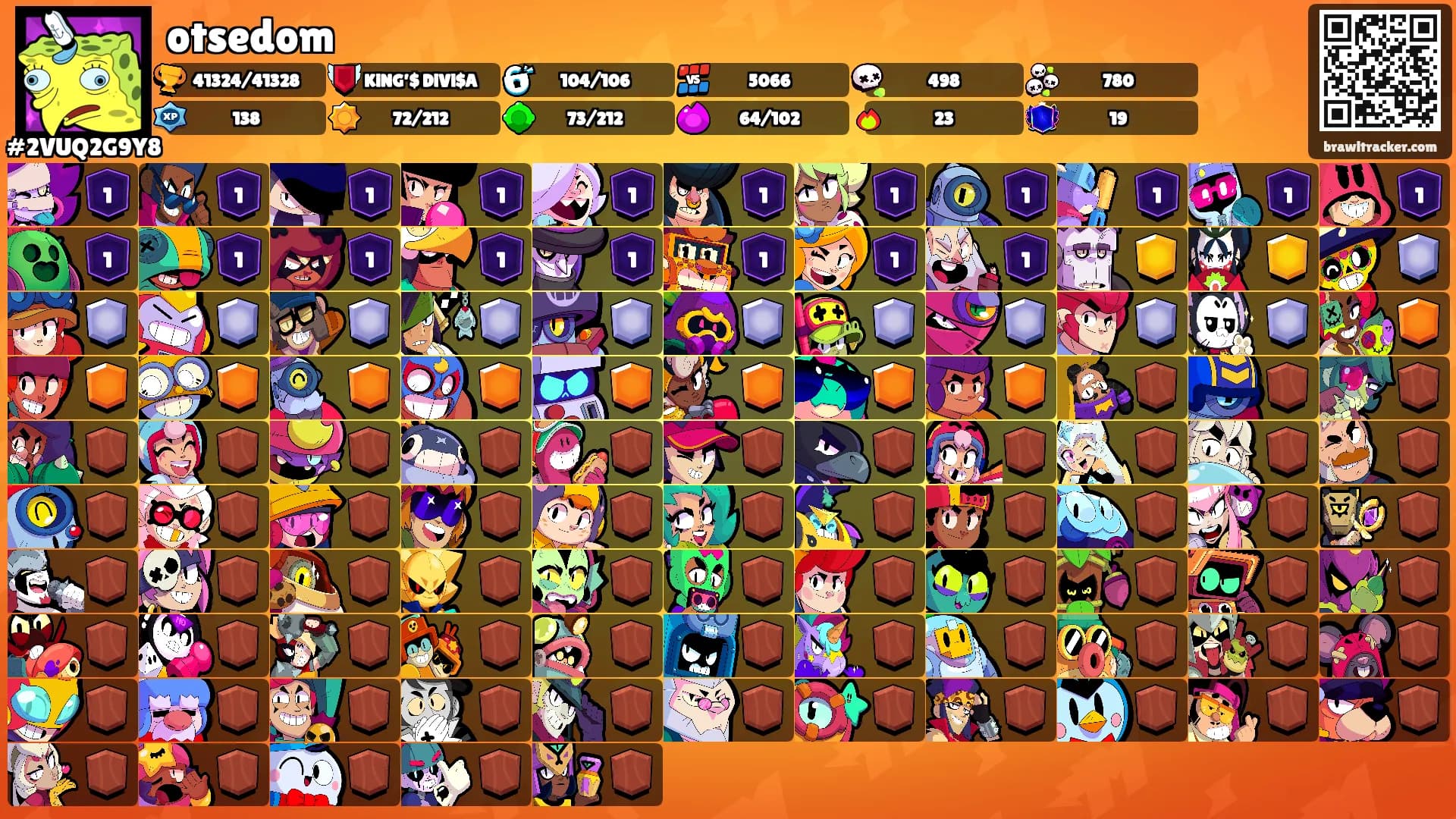otsedom's Ranks