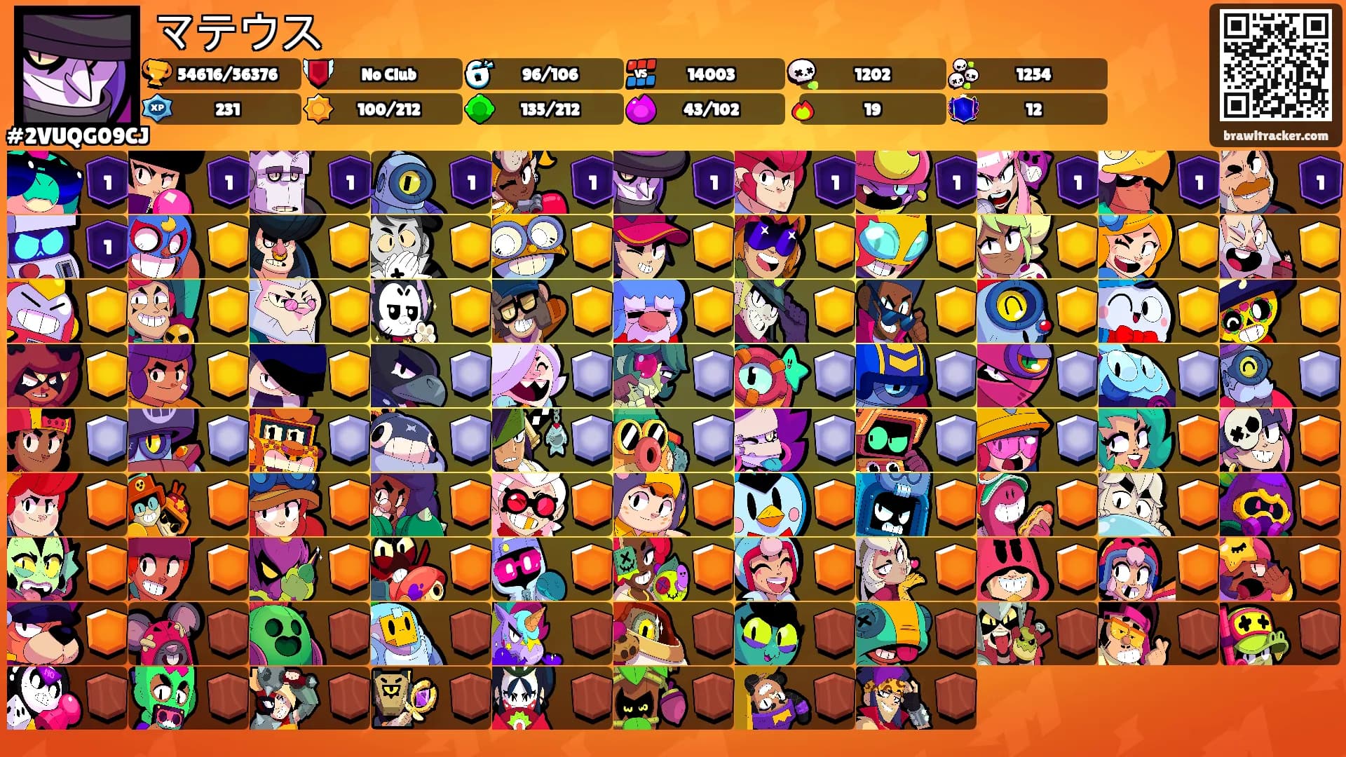 マテウス's Ranks