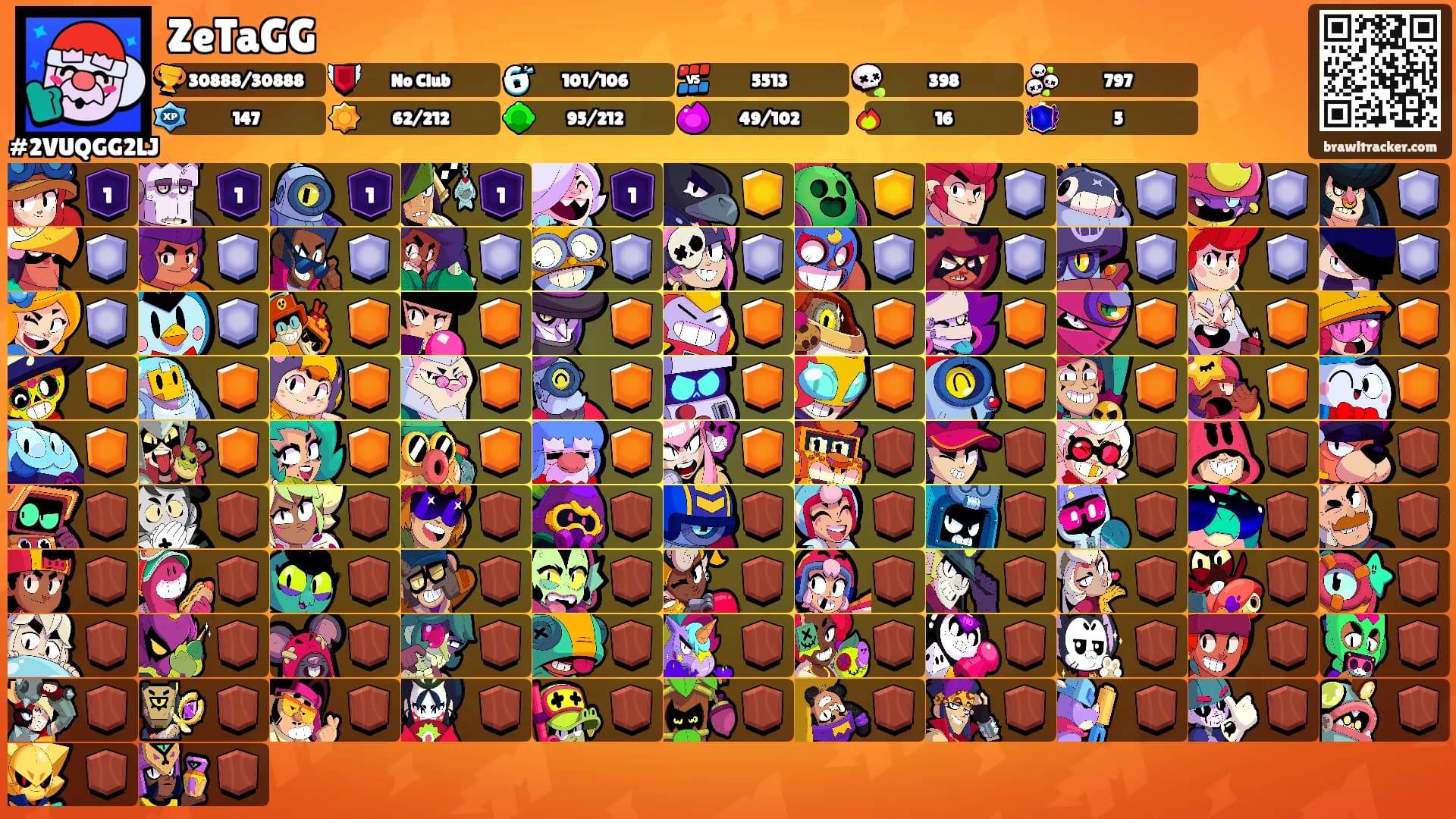 ZeTaGG's Ranks