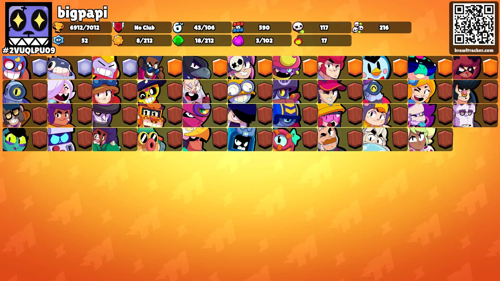 bigpapi's Ranks