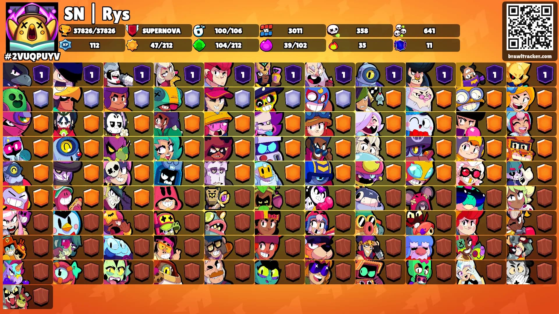 SN | Rys's Ranks