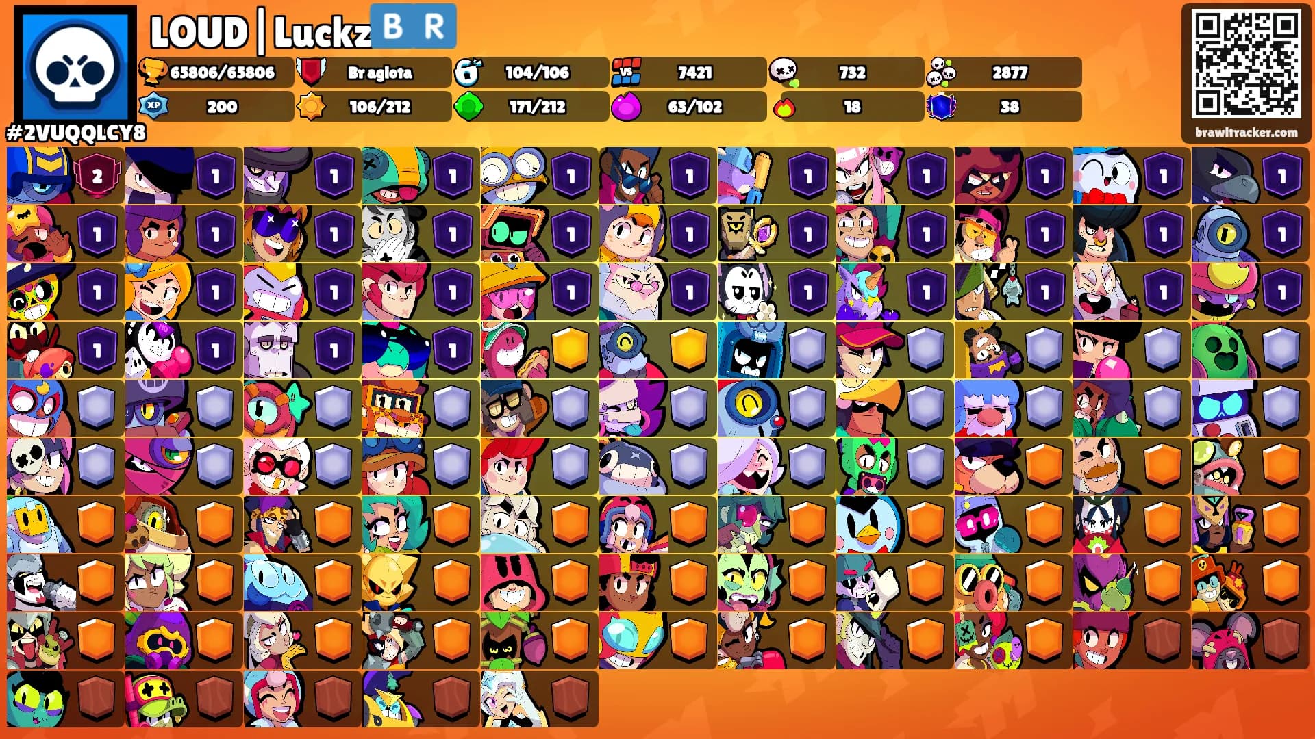 LOUD|Luckz🇧🇷's Ranks