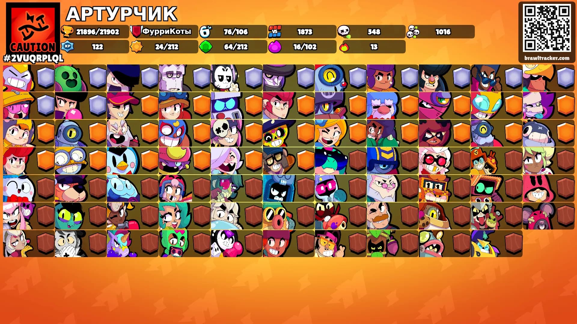 АРТУРЧИК's Ranks