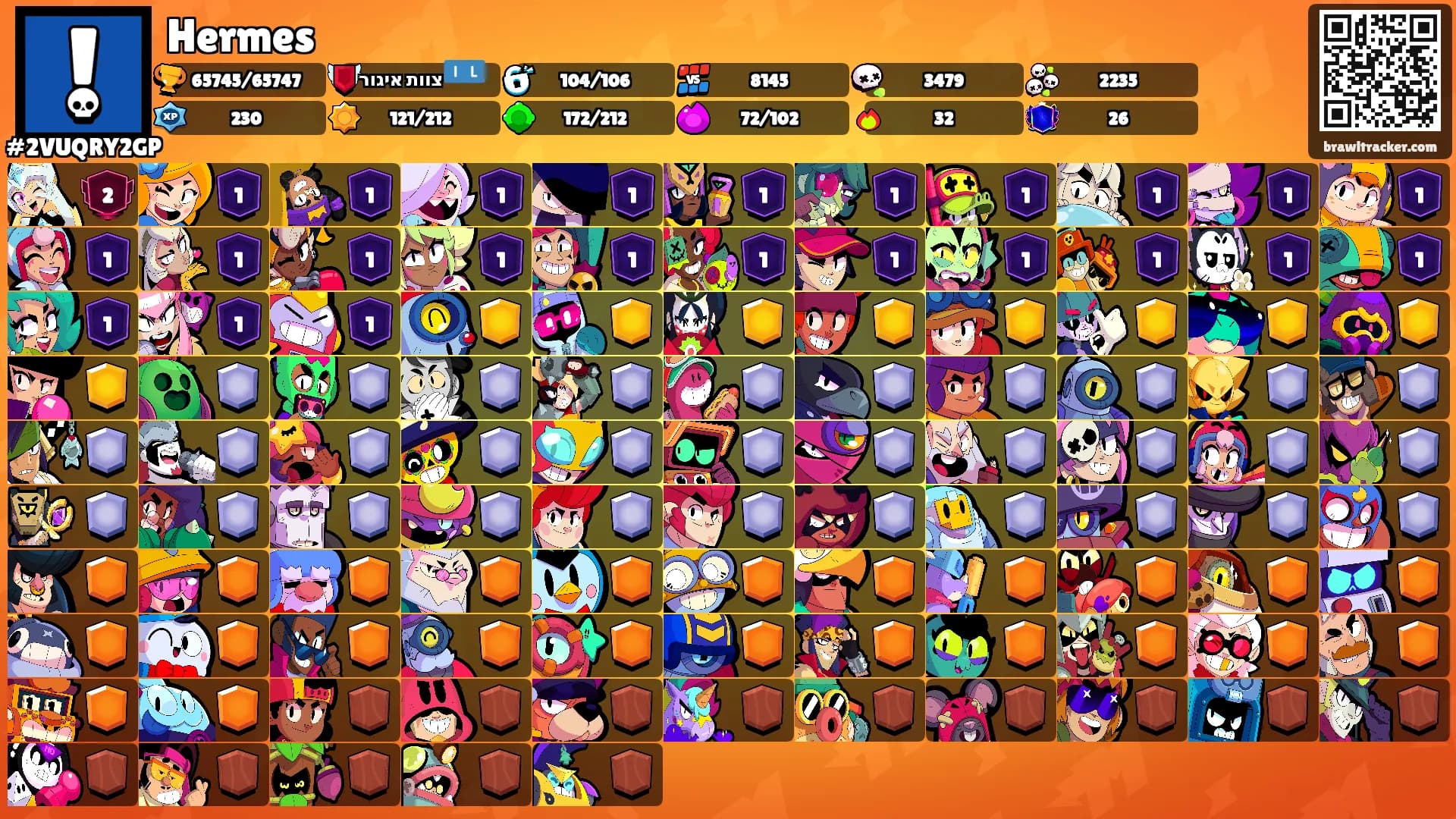 Hermes's Ranks