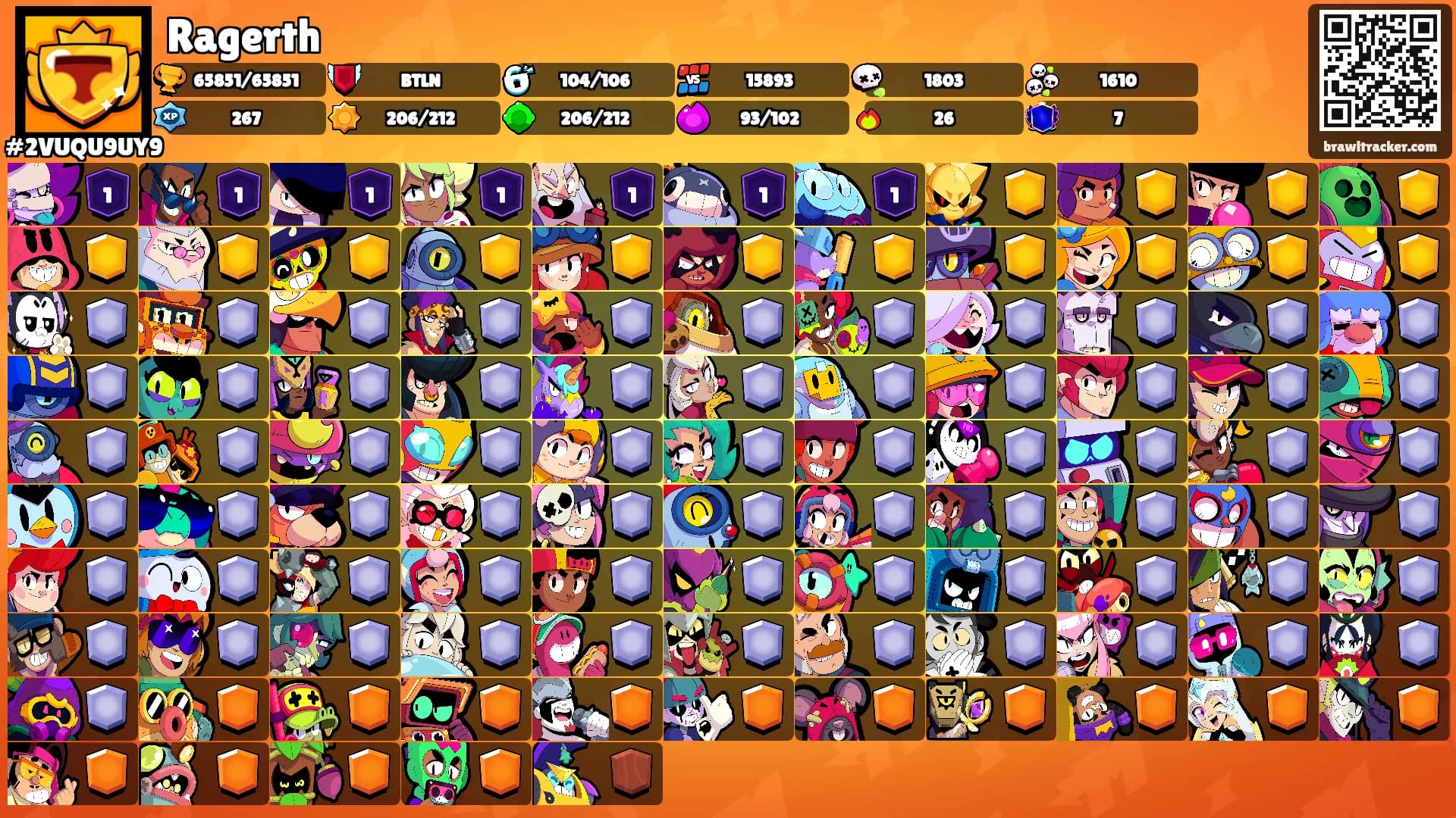 Ragerth's Ranks