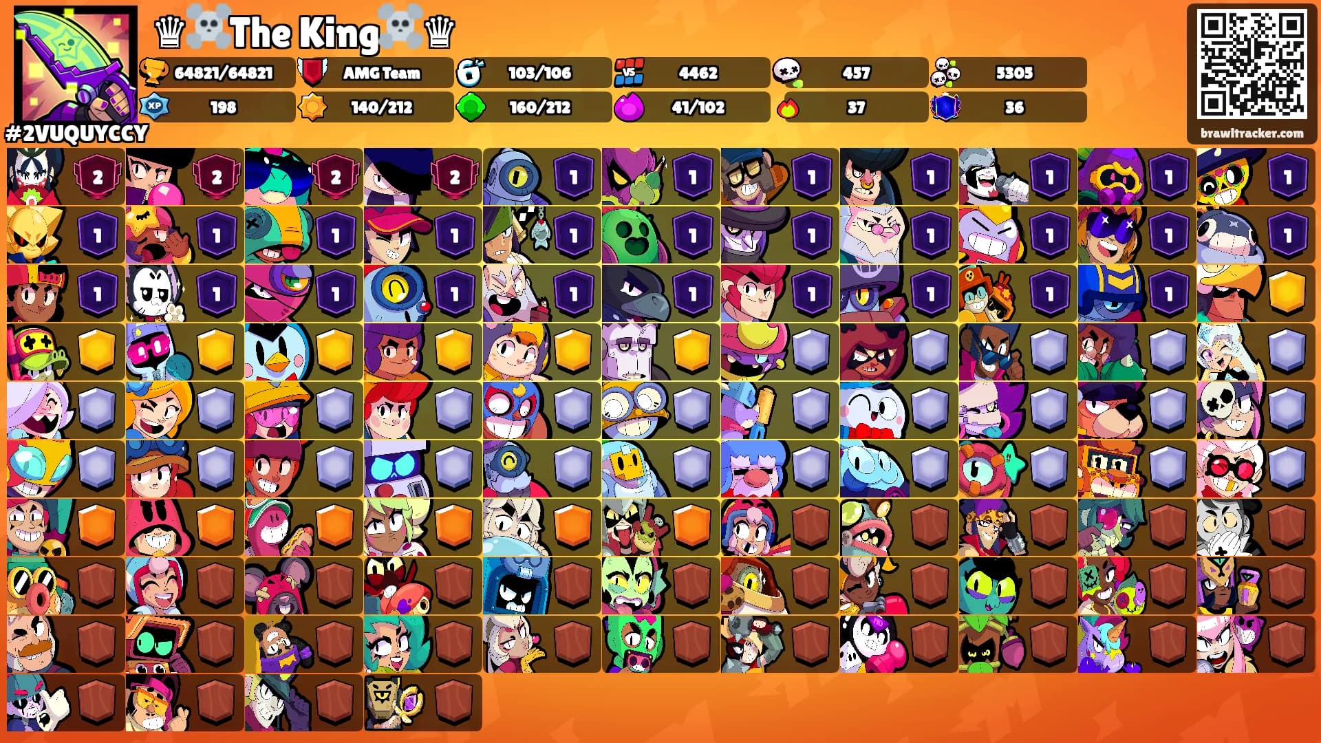 ♛☠️The King☠️♛'s Ranks
