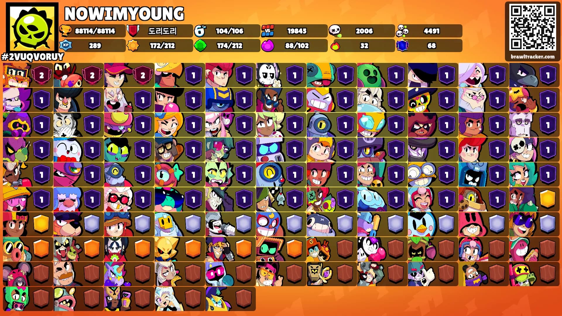 NOWIMYOUNG's Ranks