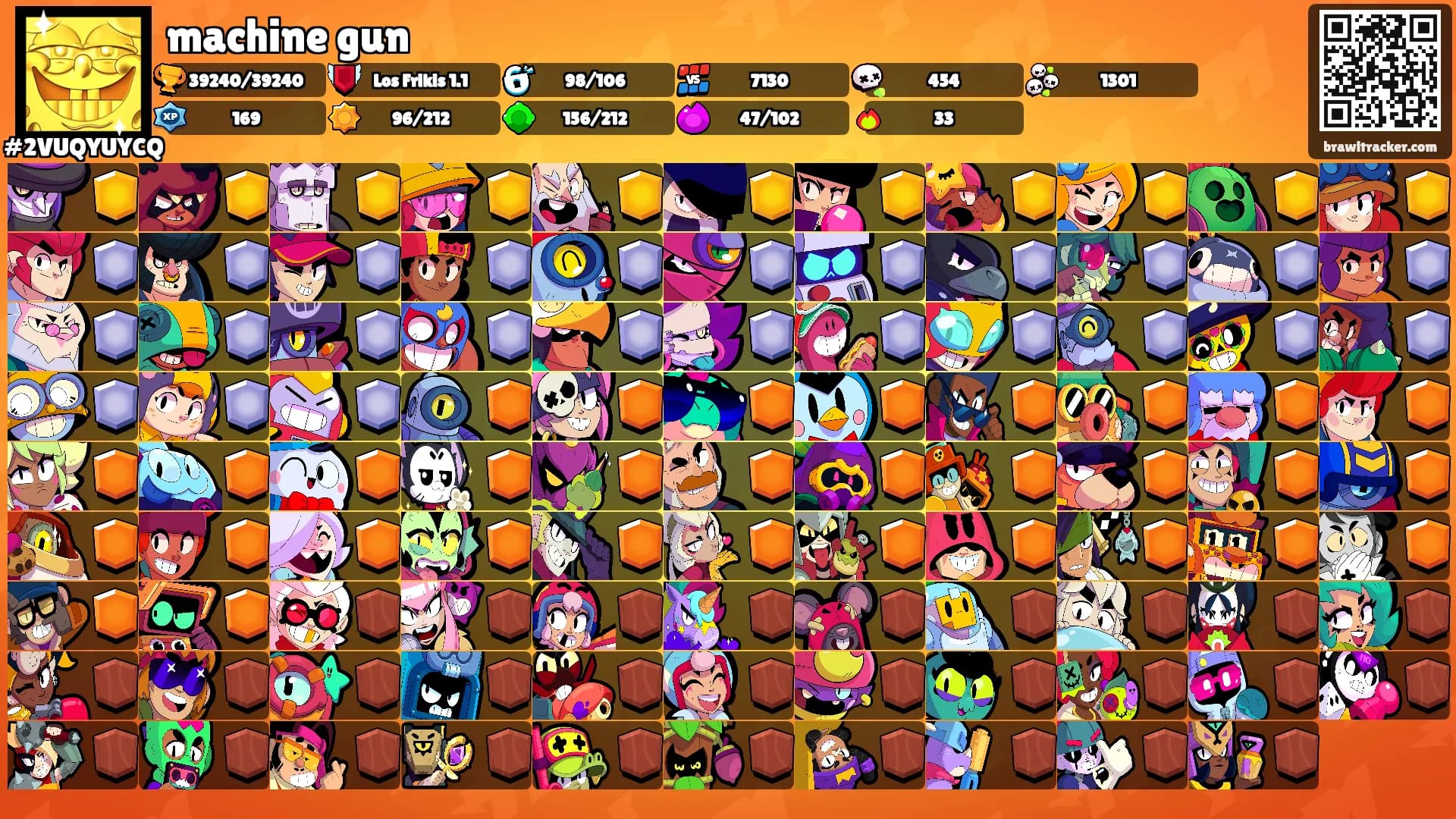 machine gun's Ranks