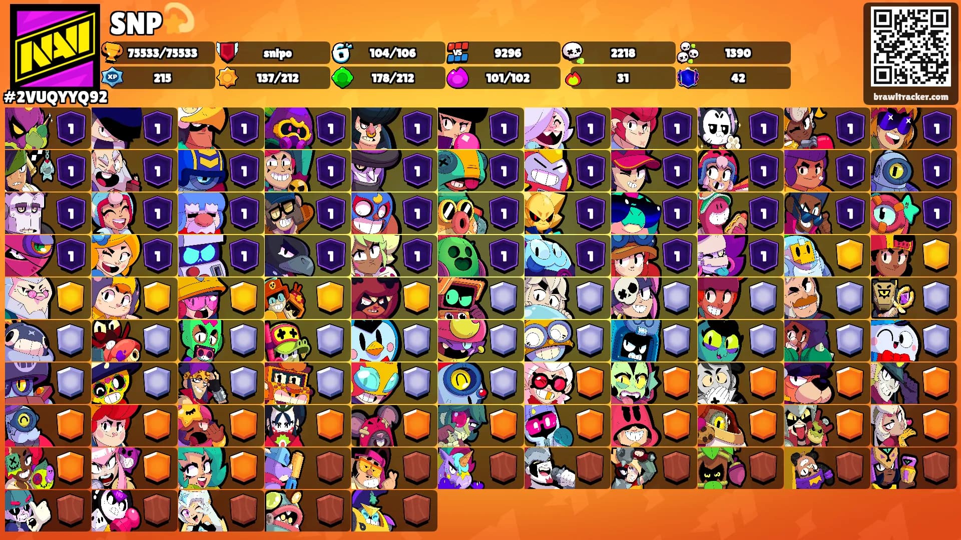 SNP💫's Ranks