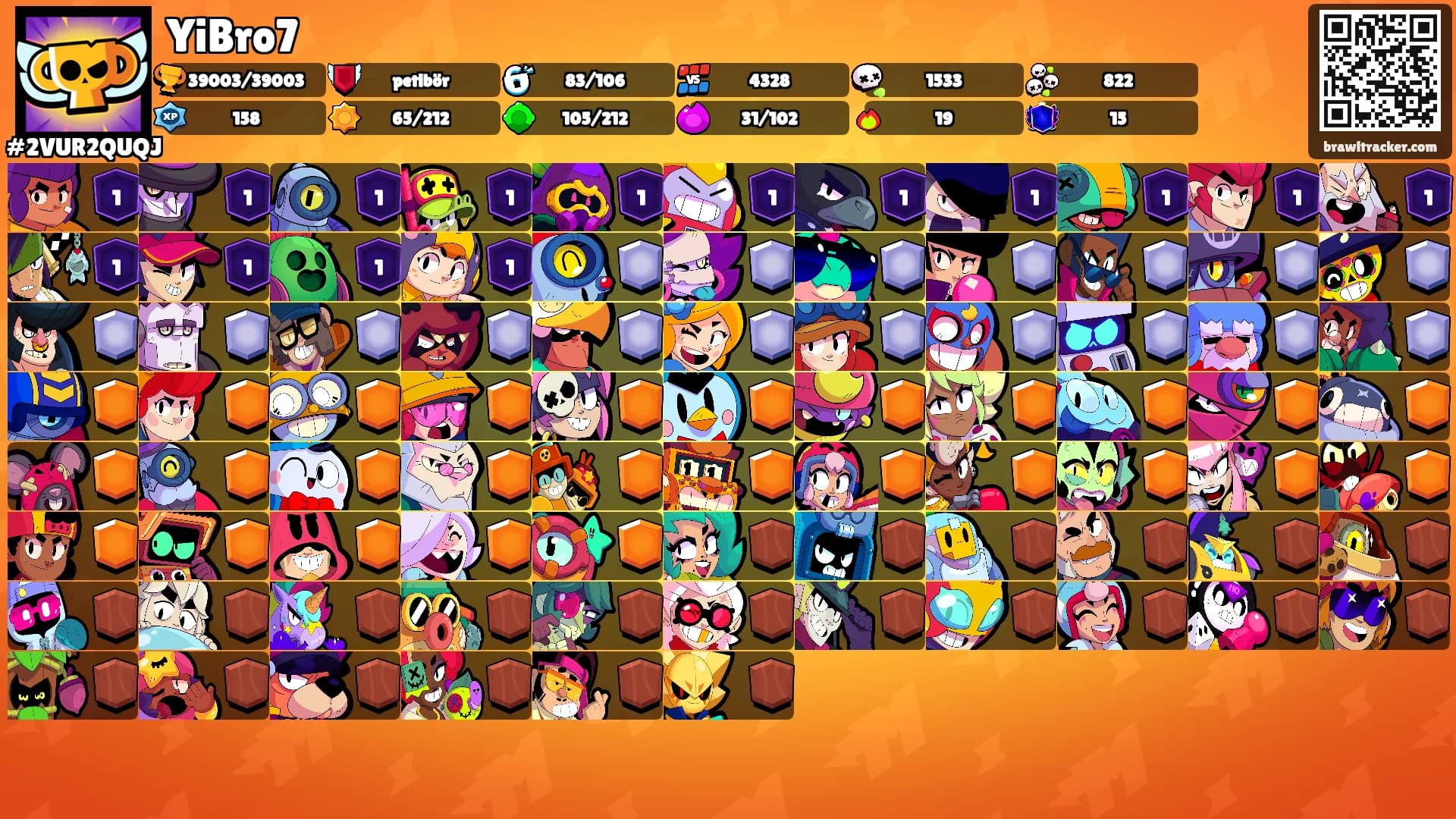 YiBro7's Ranks