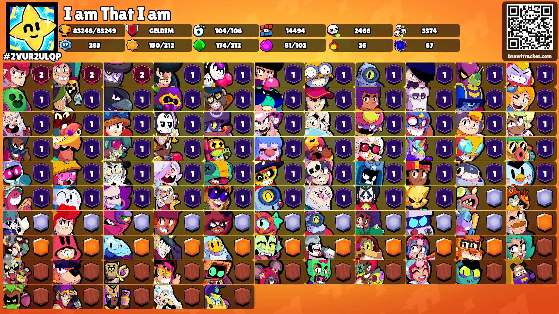 I am That I am's Ranks