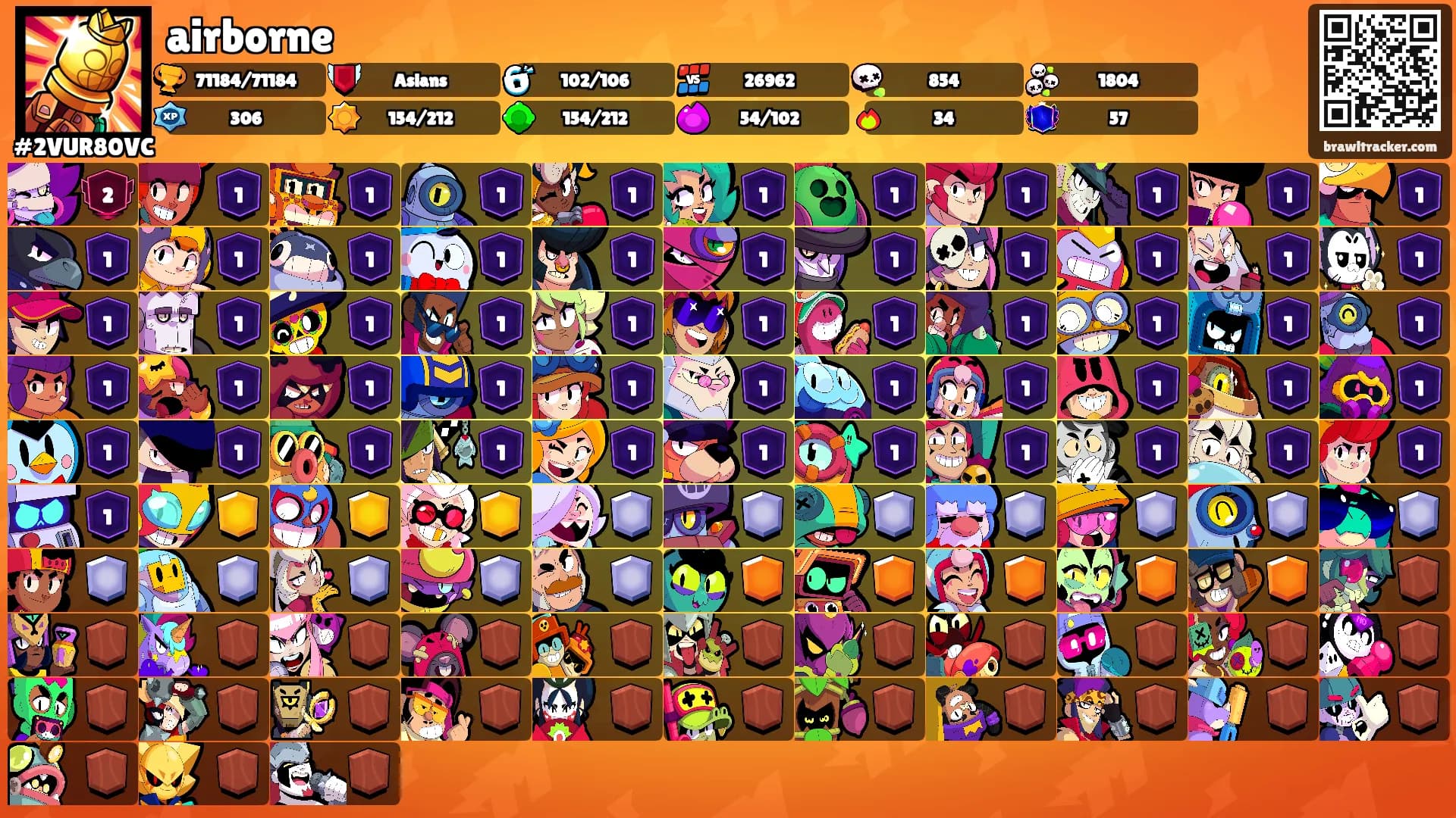 airborne's Ranks