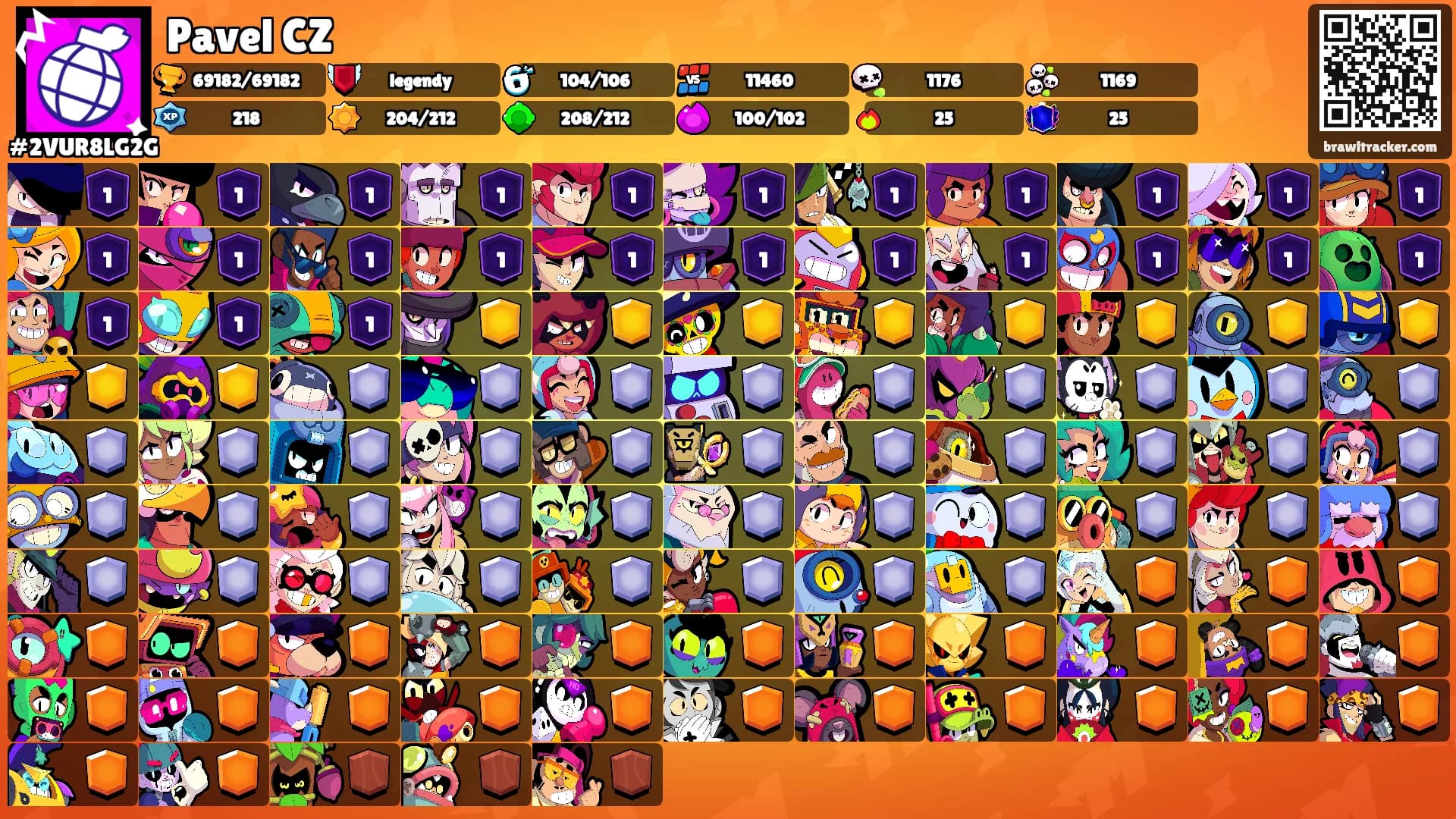 Pavel CZ's Ranks