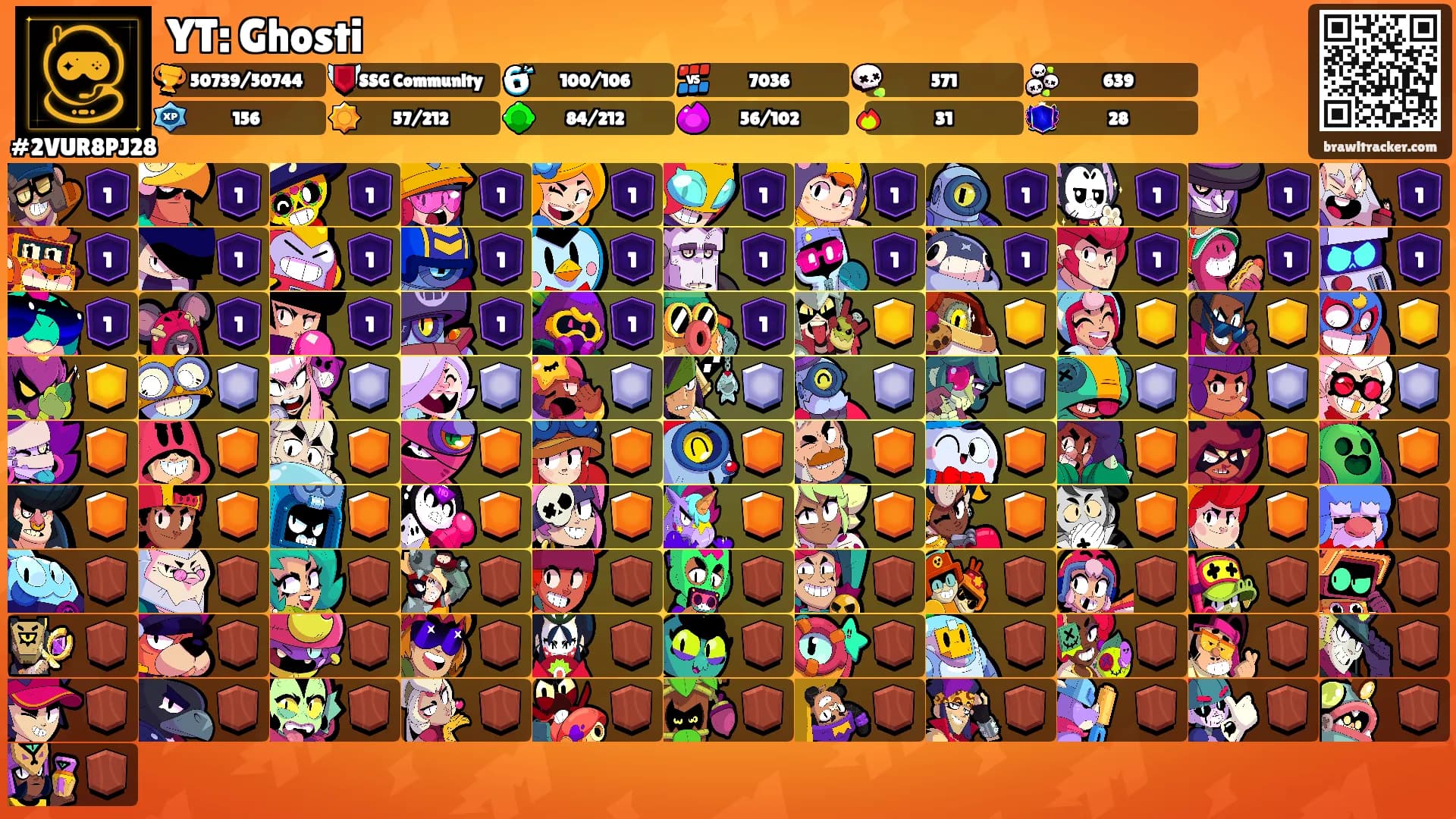 YT: Ghosti's Ranks