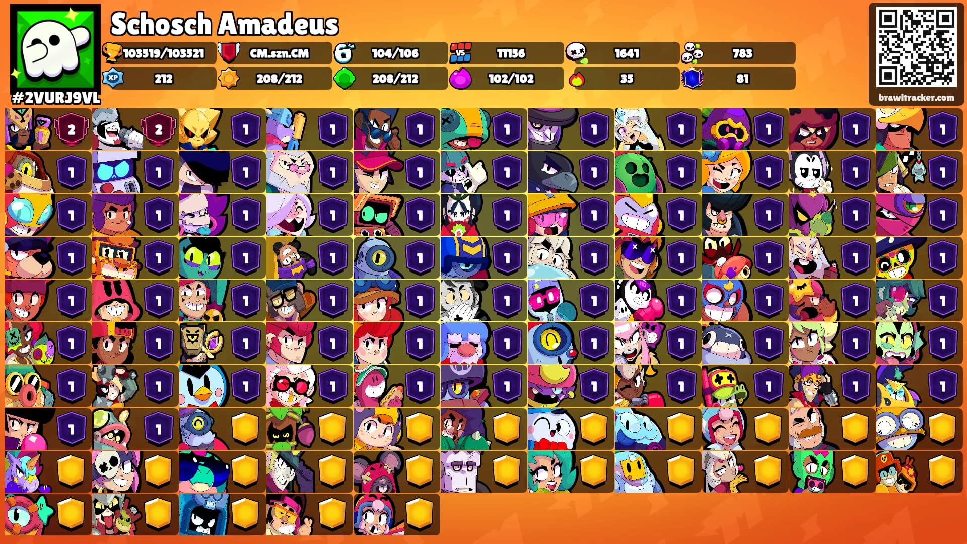 Schosch Amadeus's Ranks