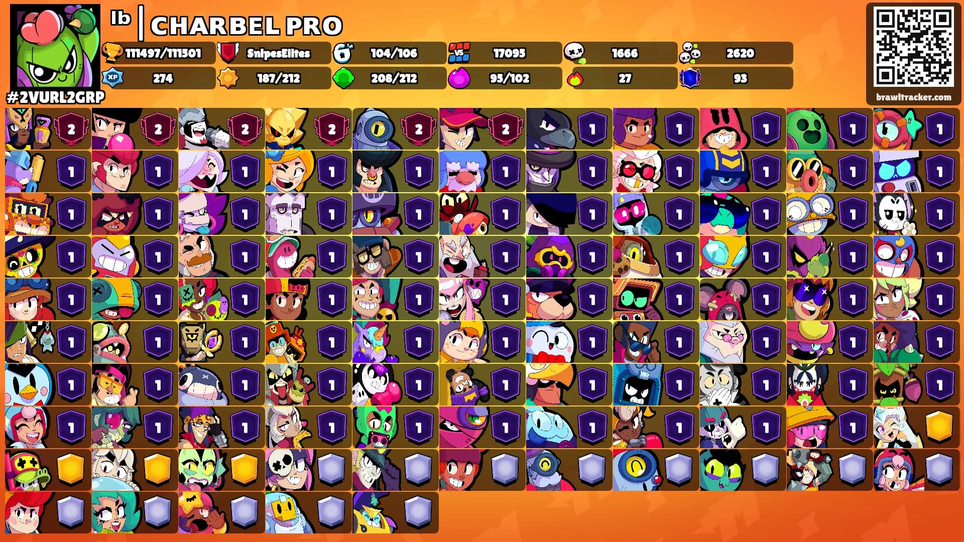 ˡᵇ|ᴄʜᴀʀʙᴇʟ ᴘʀᴏ's Ranks