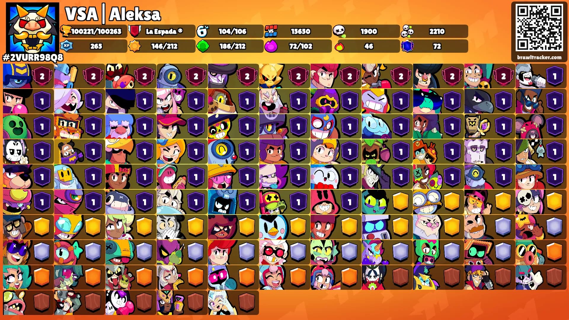 VSA|Aleksa's Ranks