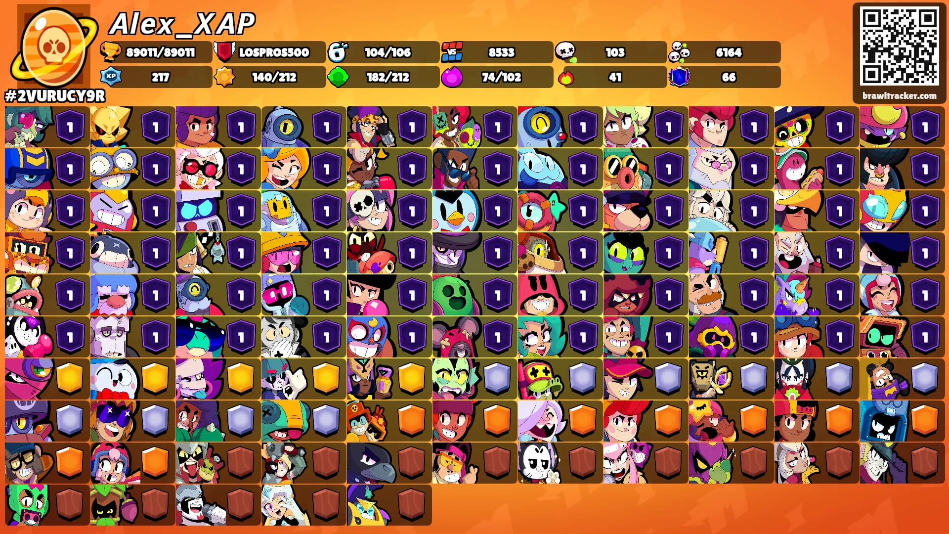 𝘼𝙡𝙚𝙭_𝙓𝘼𝙋's Ranks