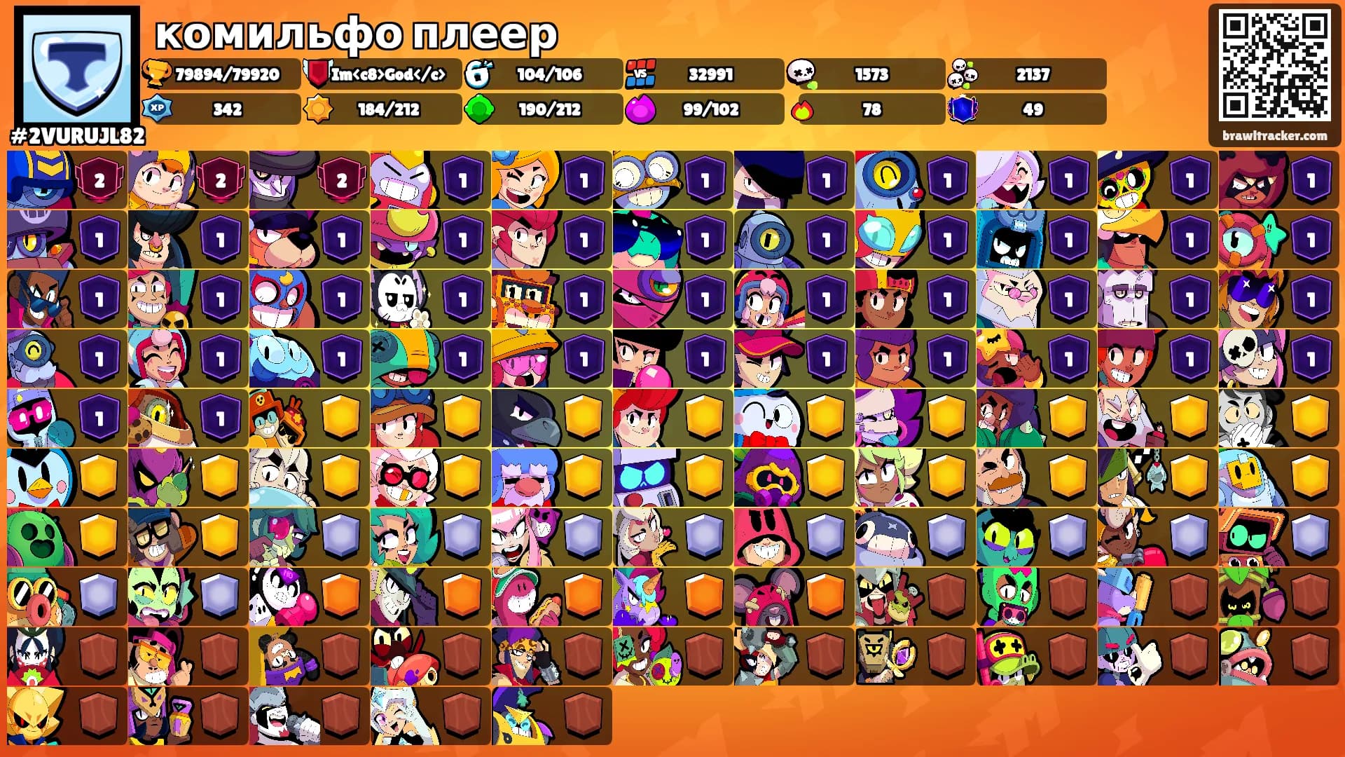 комильфо плеер's Ranks