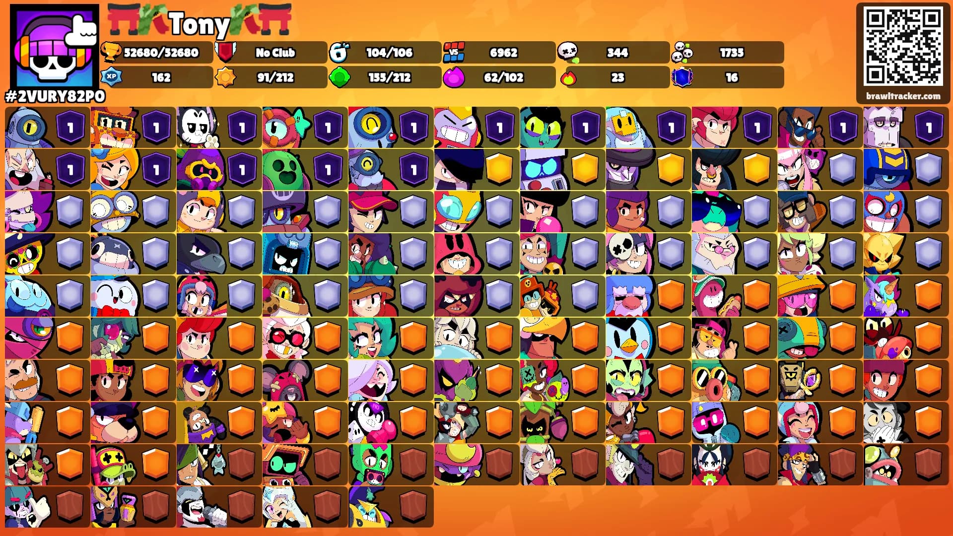 ⛩️🎋Tony🎋⛩️'s Ranks