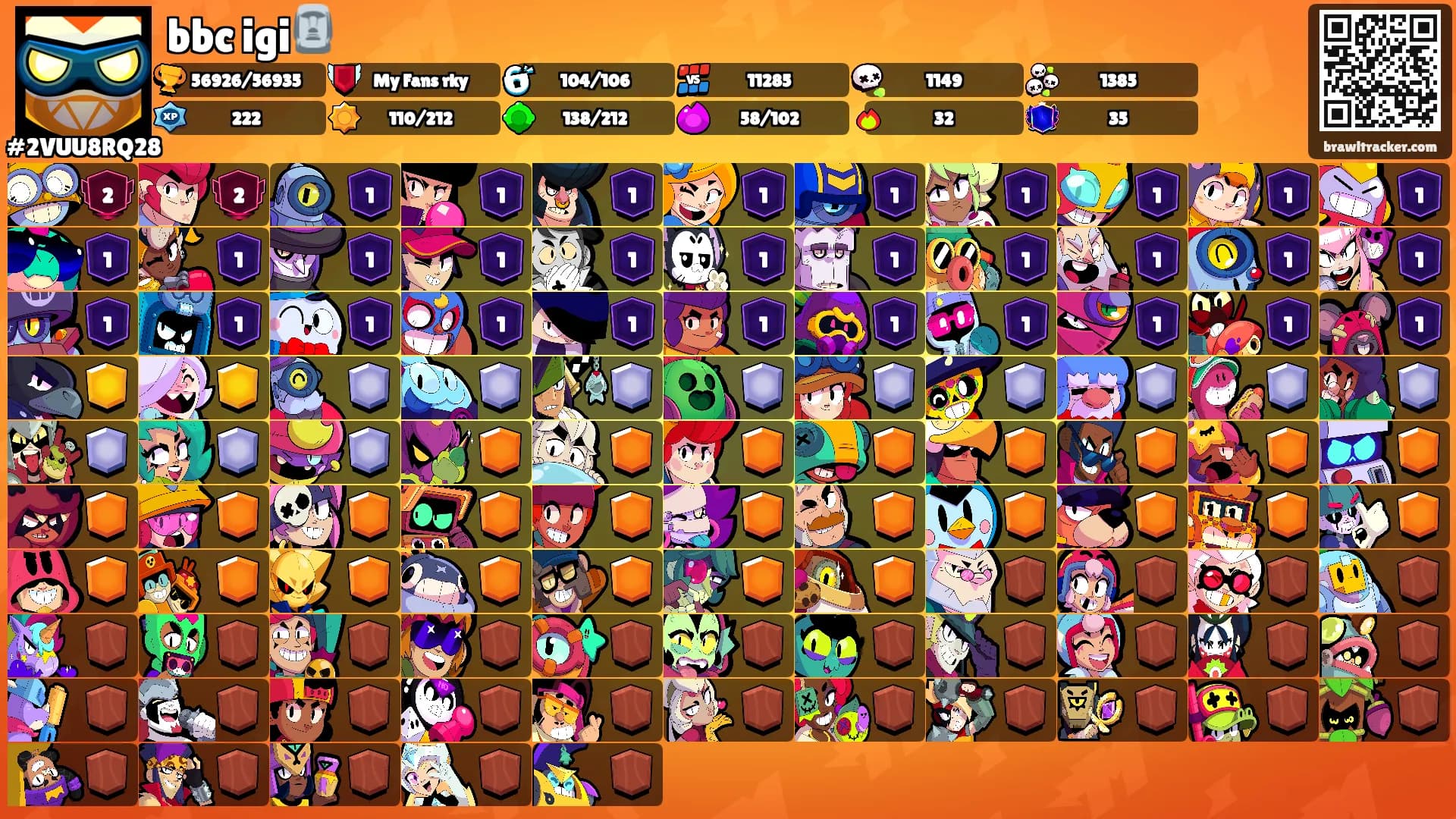 bbc igi🗿's Ranks