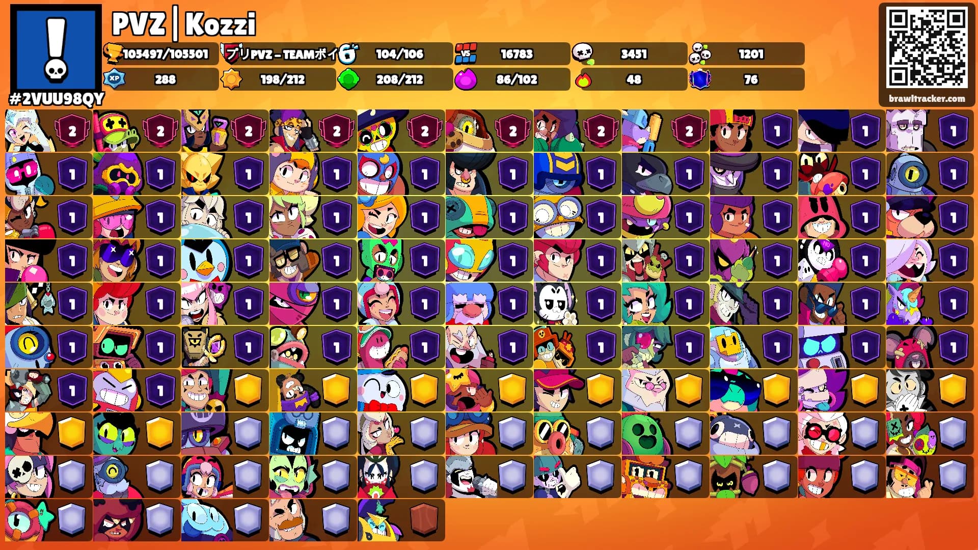 PVZ|Kozzi's Ranks