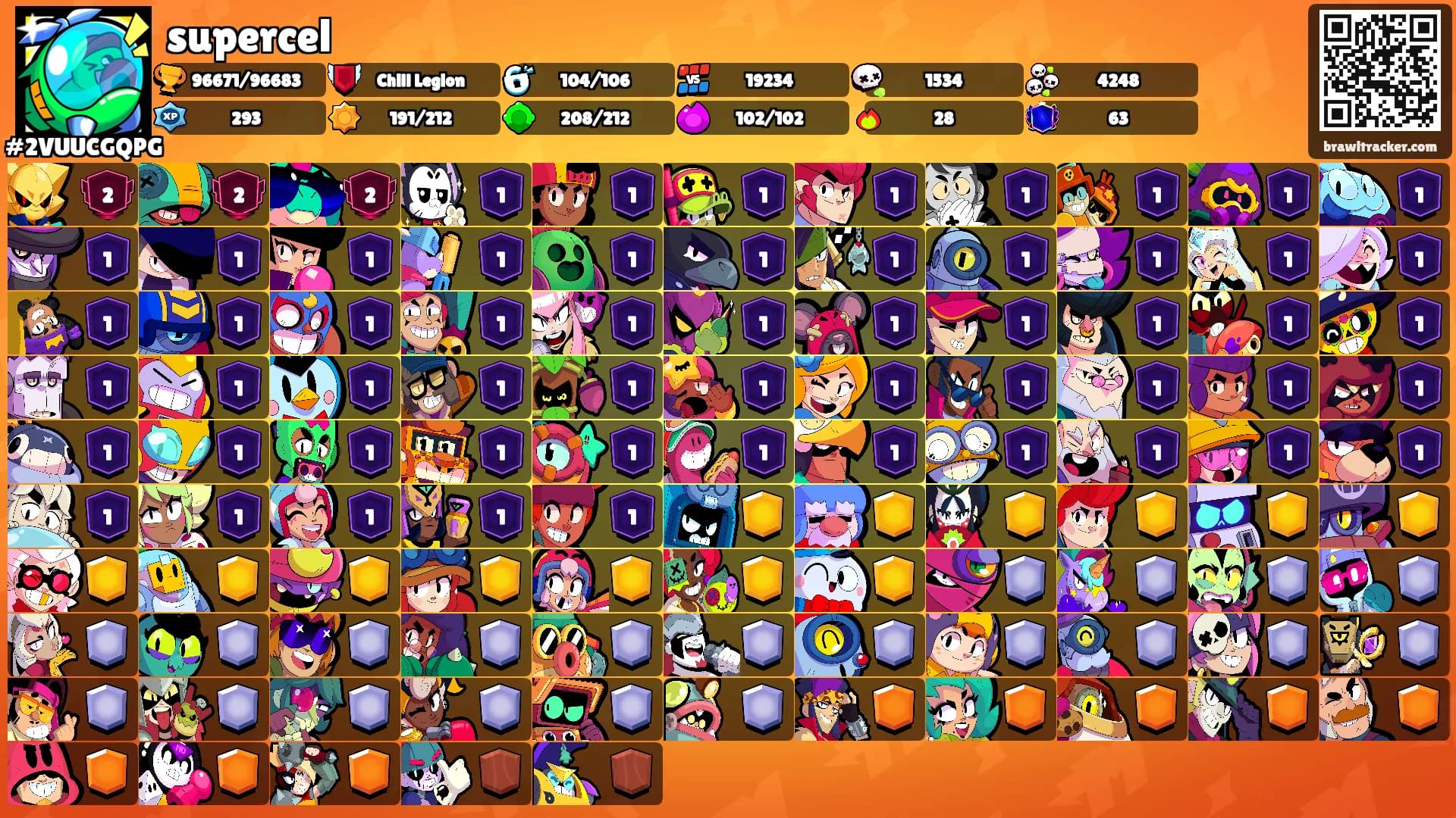 supercel's Ranks