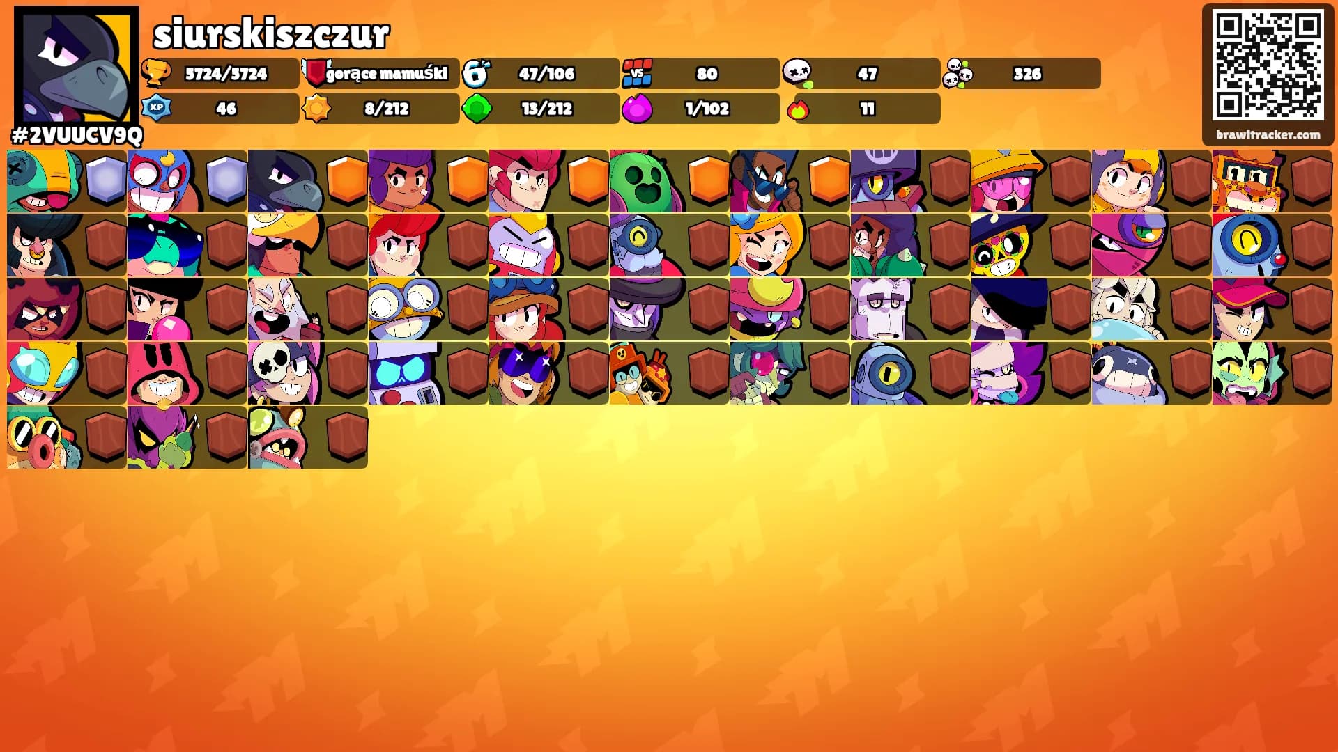 siurskiszczur's Ranks