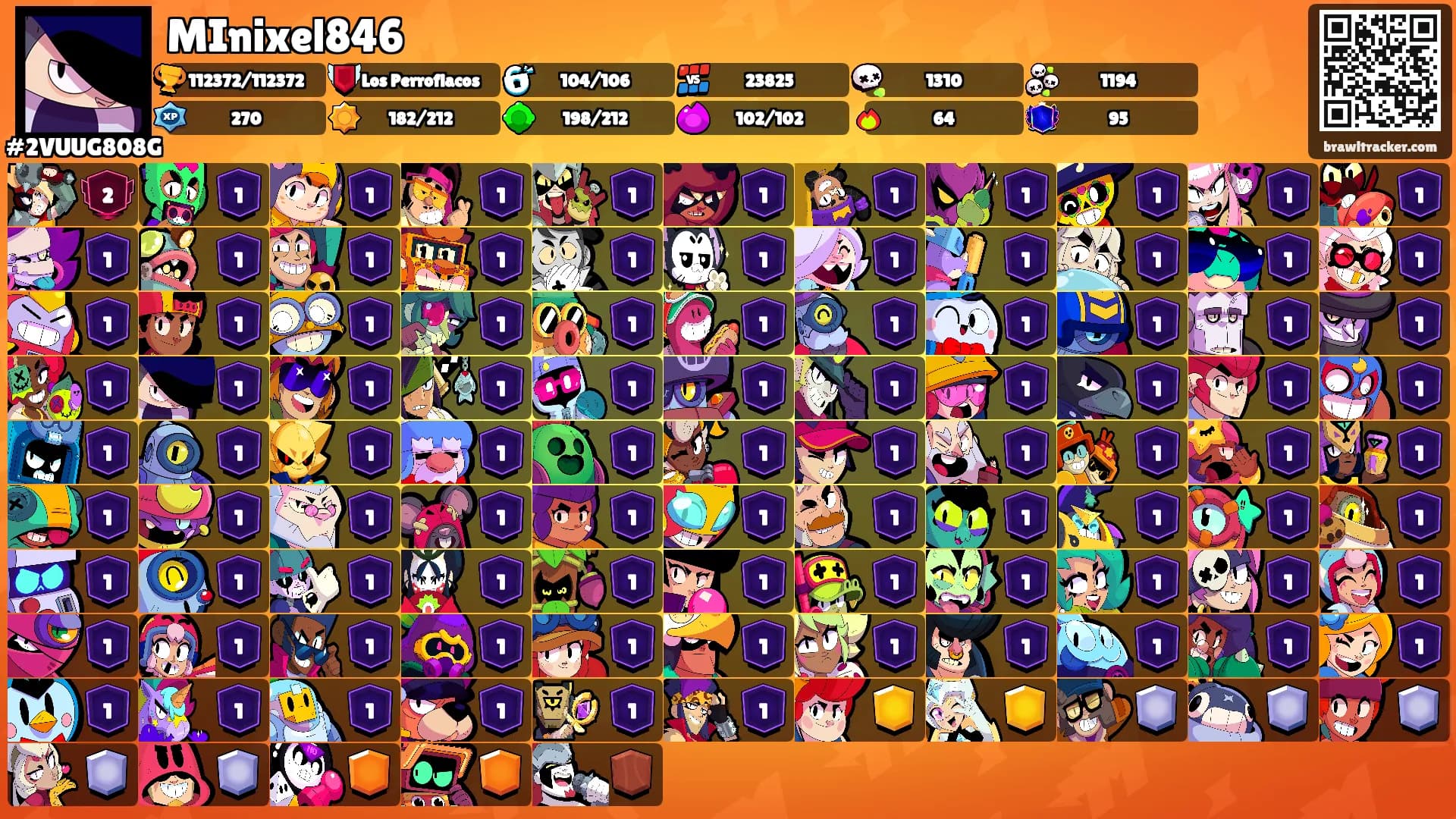 MInixel846's Ranks