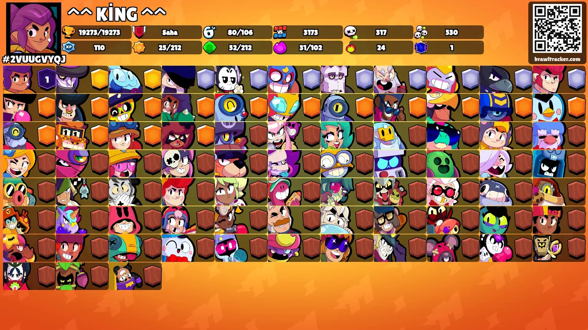 ^^ KİNG ^^'s Ranks