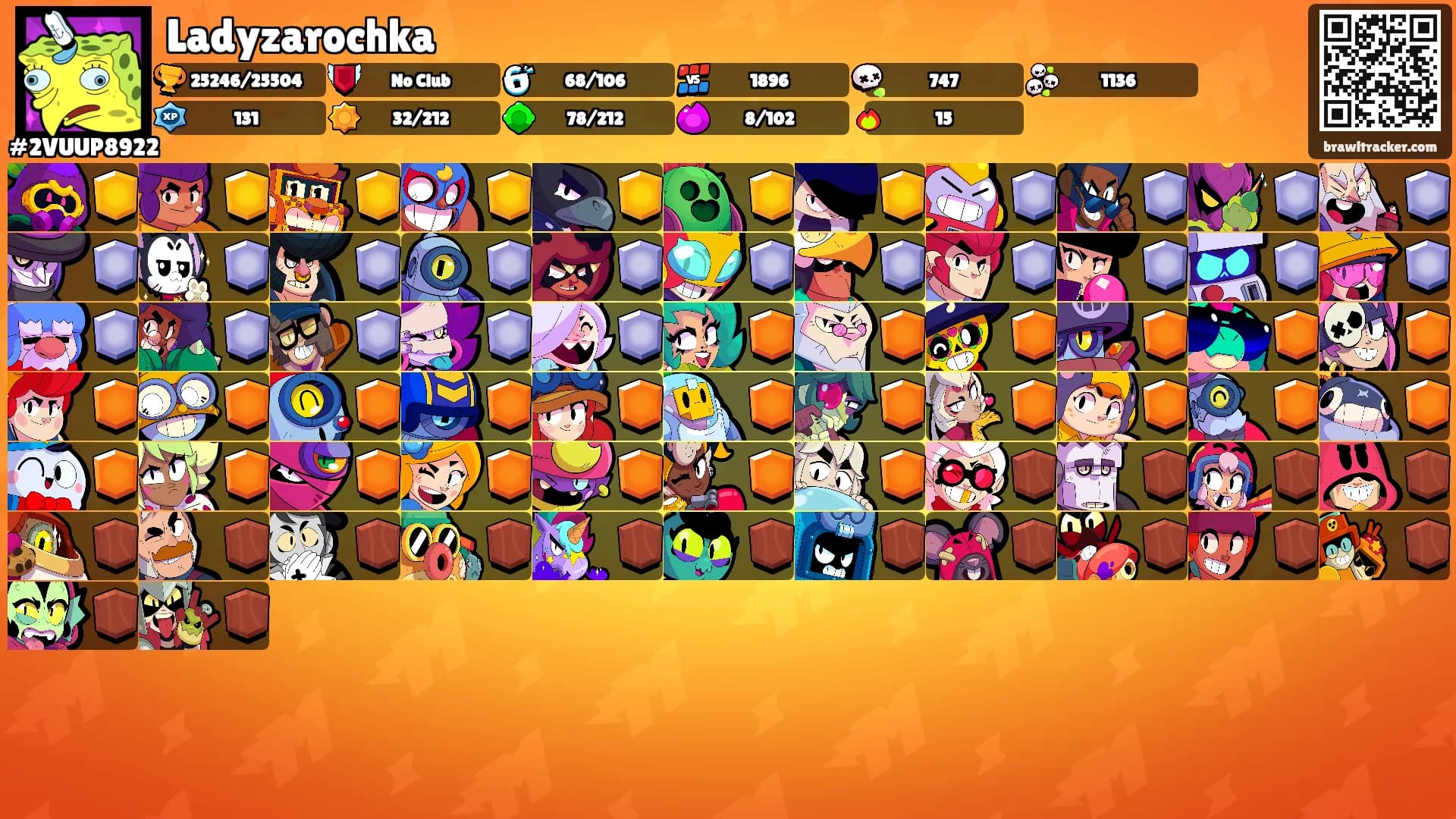 Ladyzarochka's Ranks