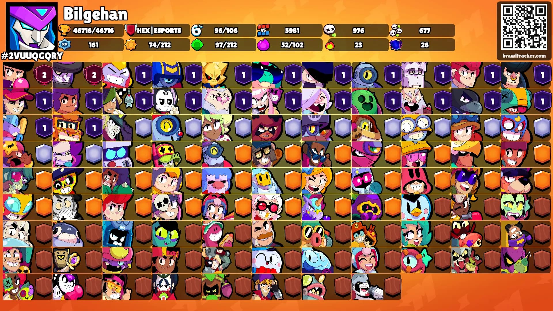 Bilgehan's Ranks