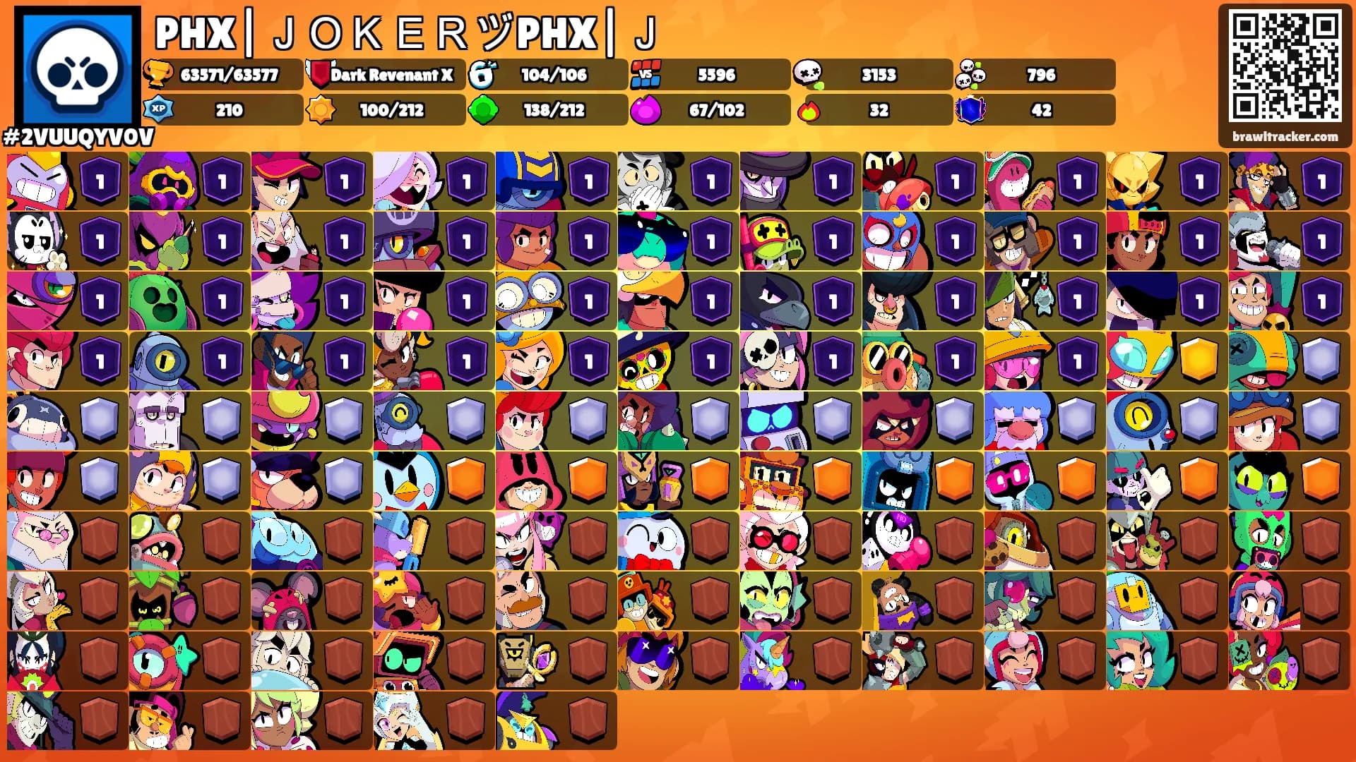 PHX|ＪＯＫＥＲヅPHX|Ｊ's Ranks