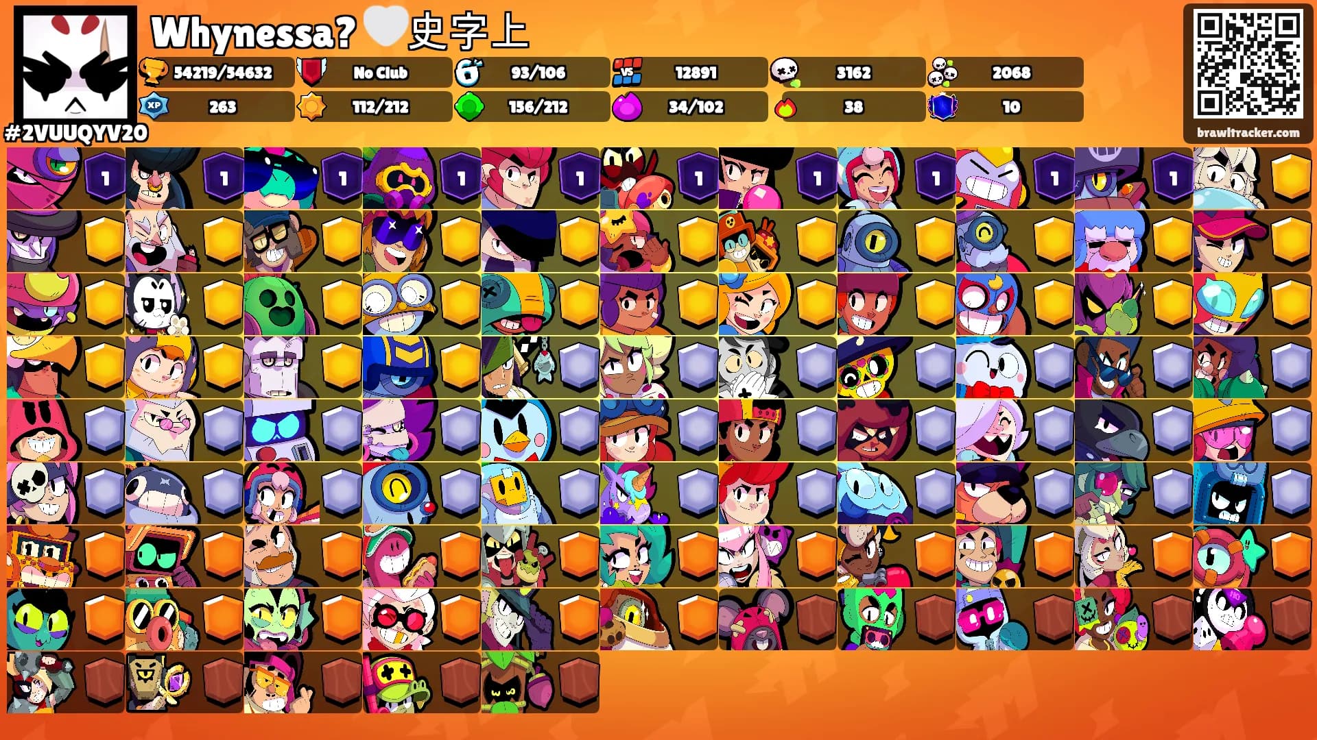 Whynessa? 🤍史字上's Ranks