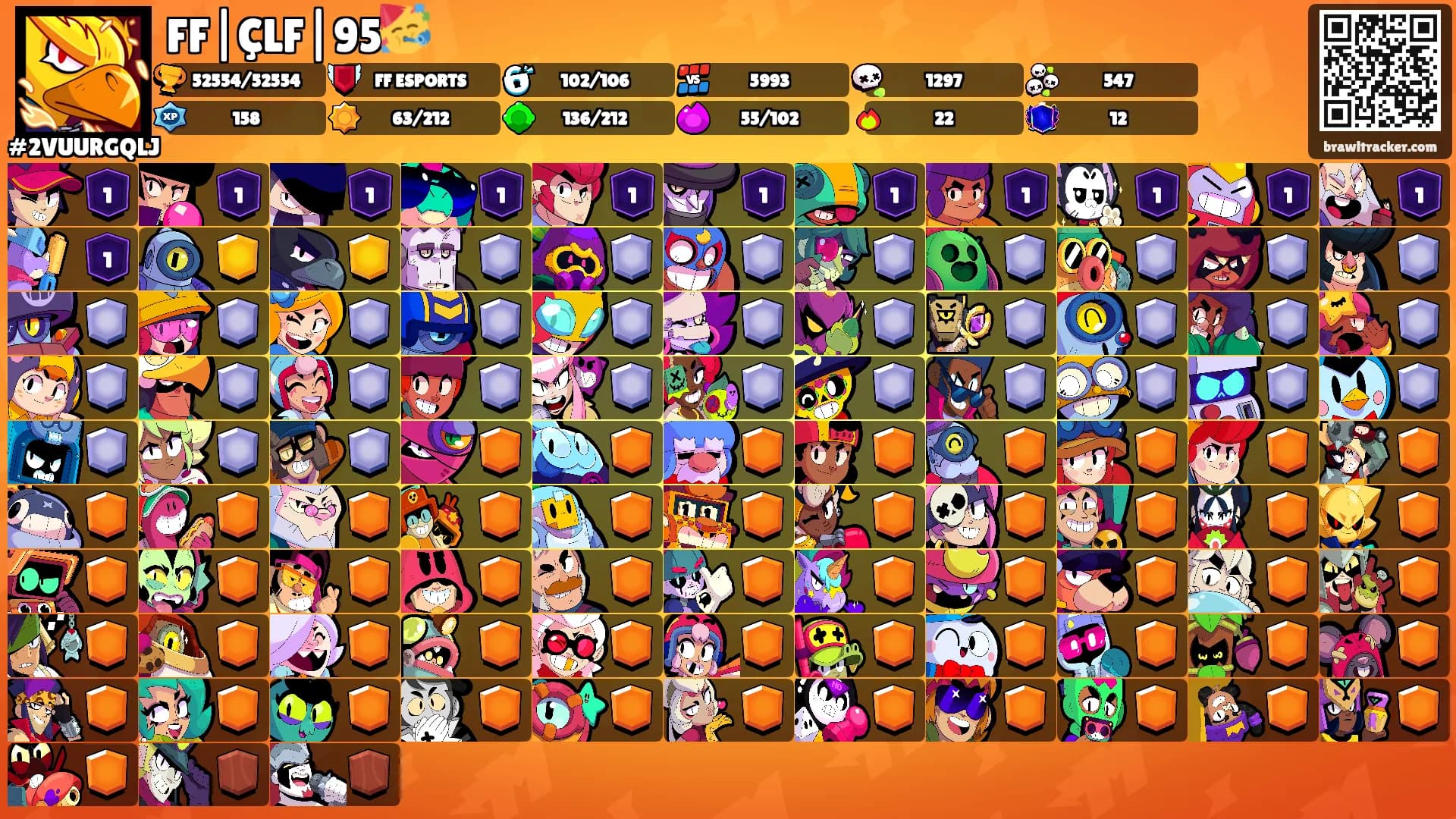 FF|ÇLF|95🥳's Ranks