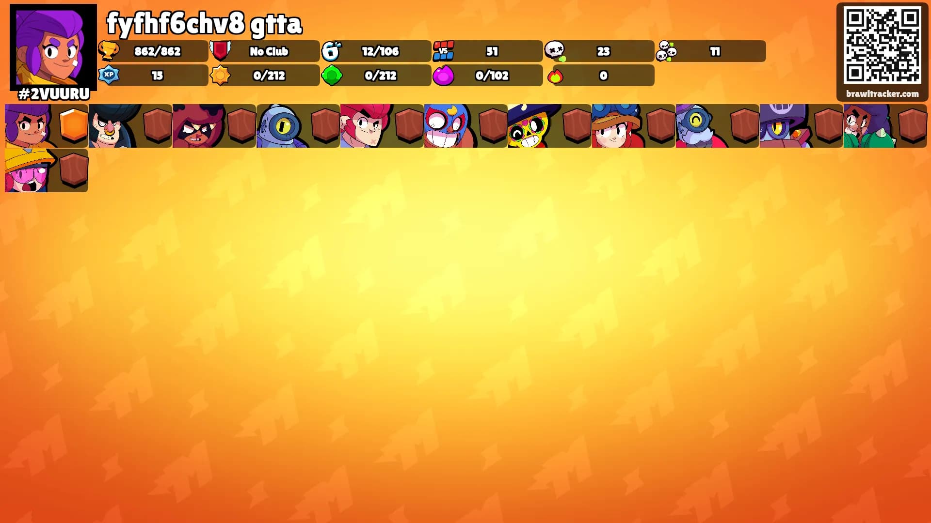 fyfhf6chv8 gtta's Ranks
