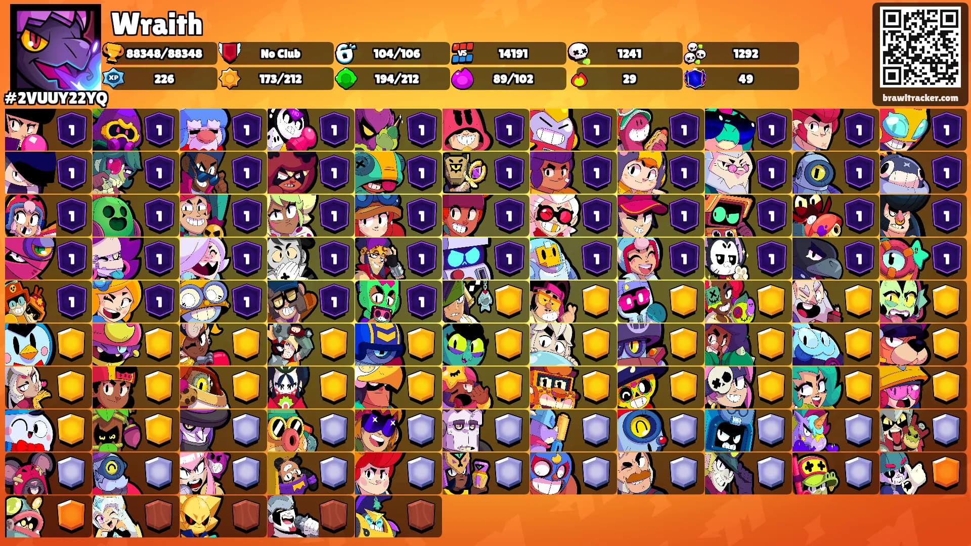 Wraith's Ranks