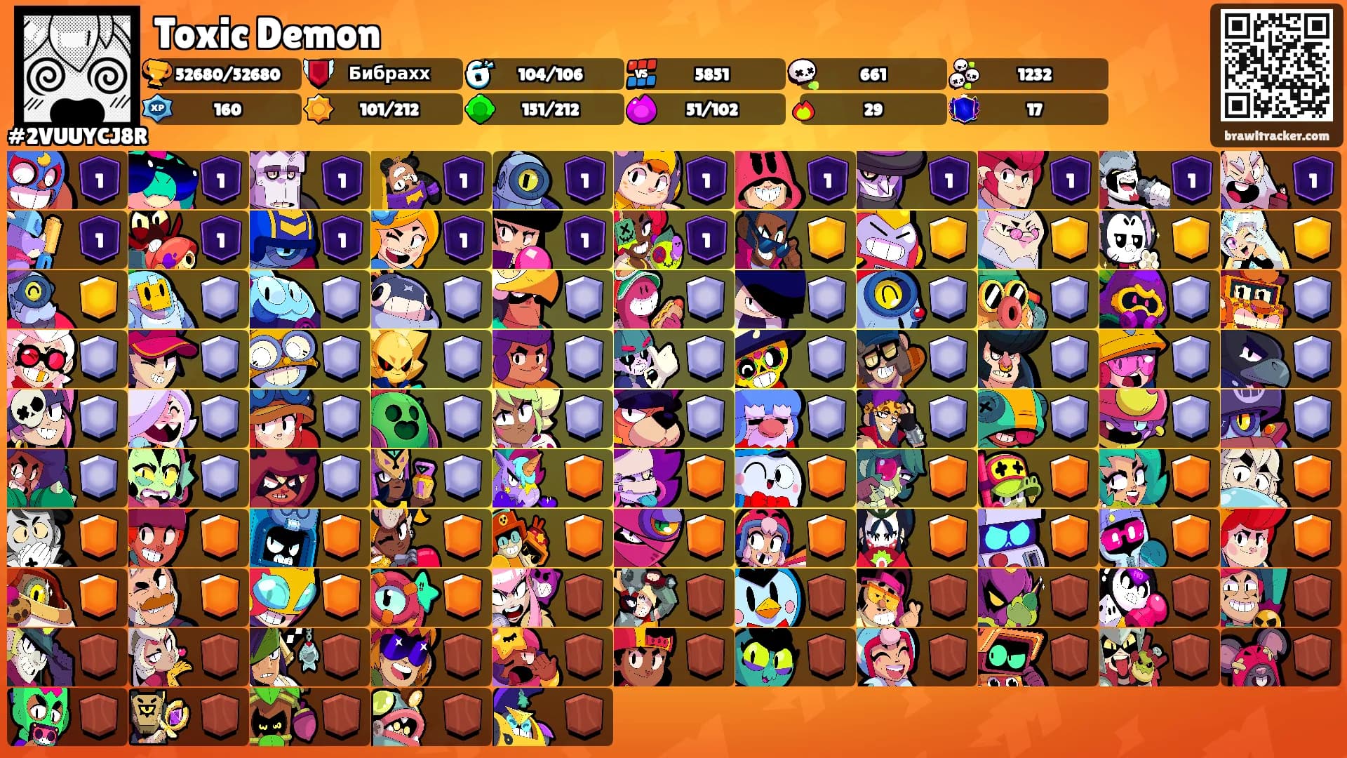 Toxic Demon's Ranks