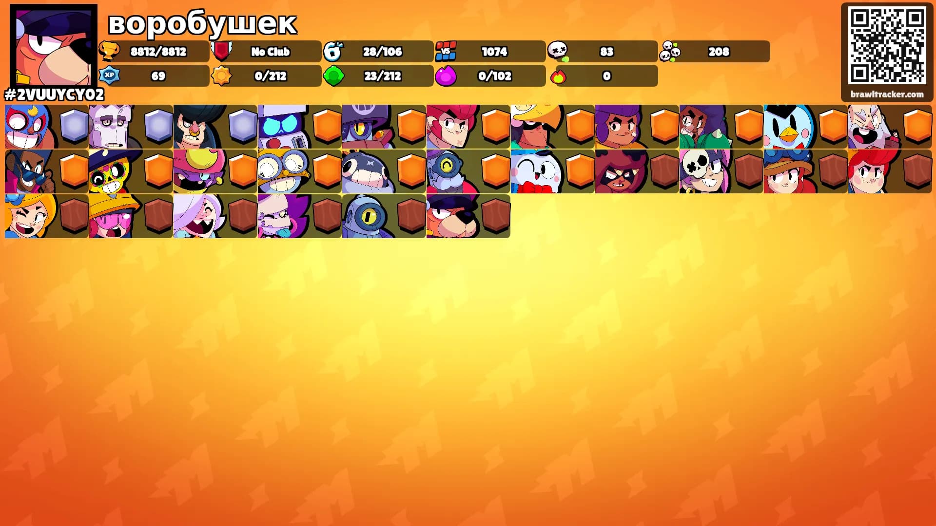 воробушек's Ranks