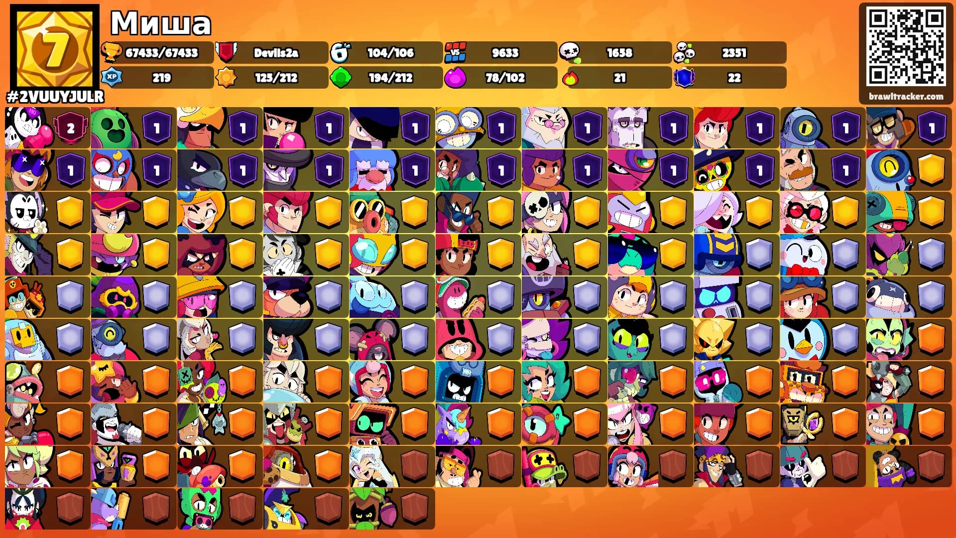 Миша's Ranks