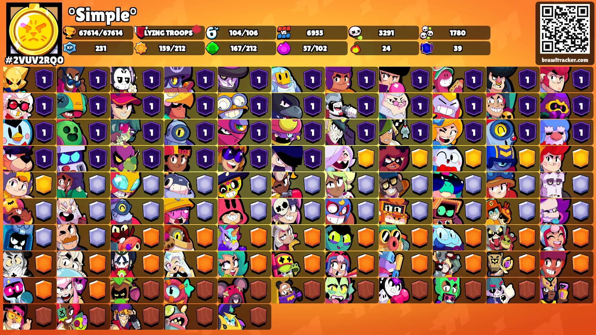 °Simple°'s Ranks