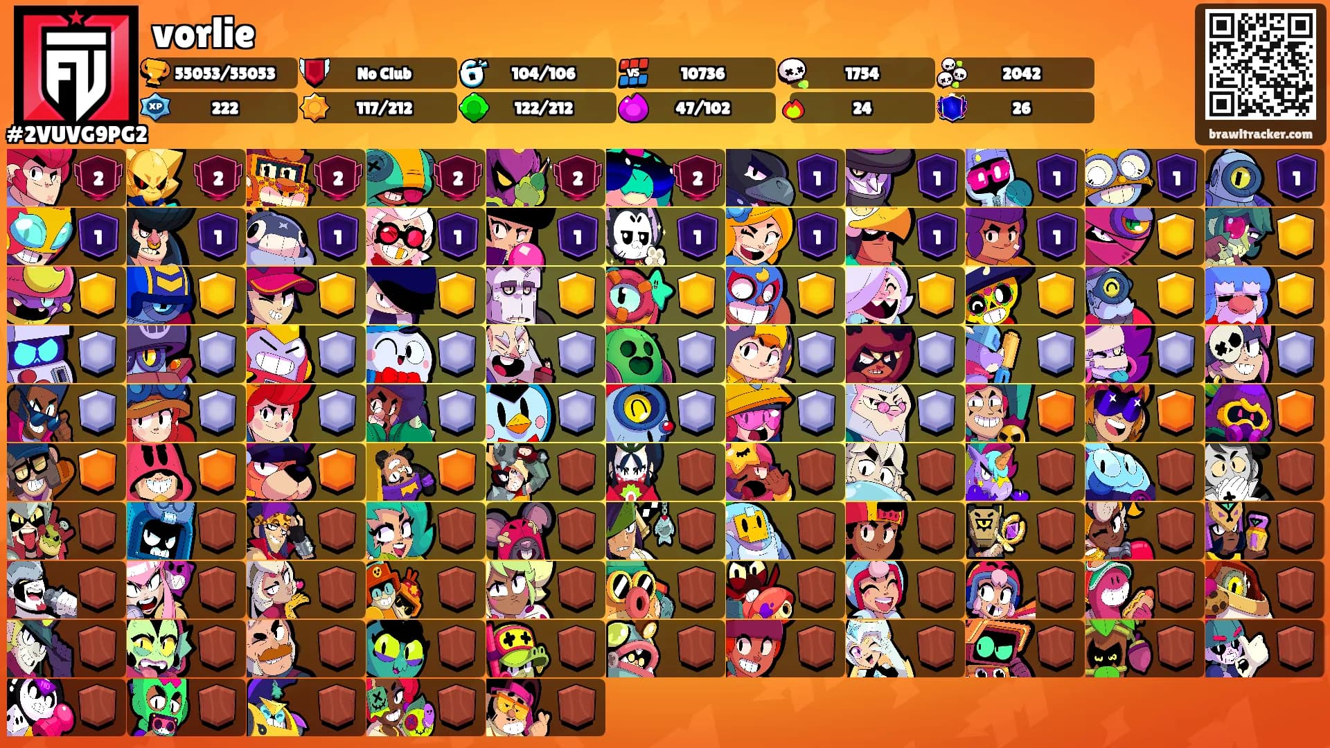 vorlie's Ranks