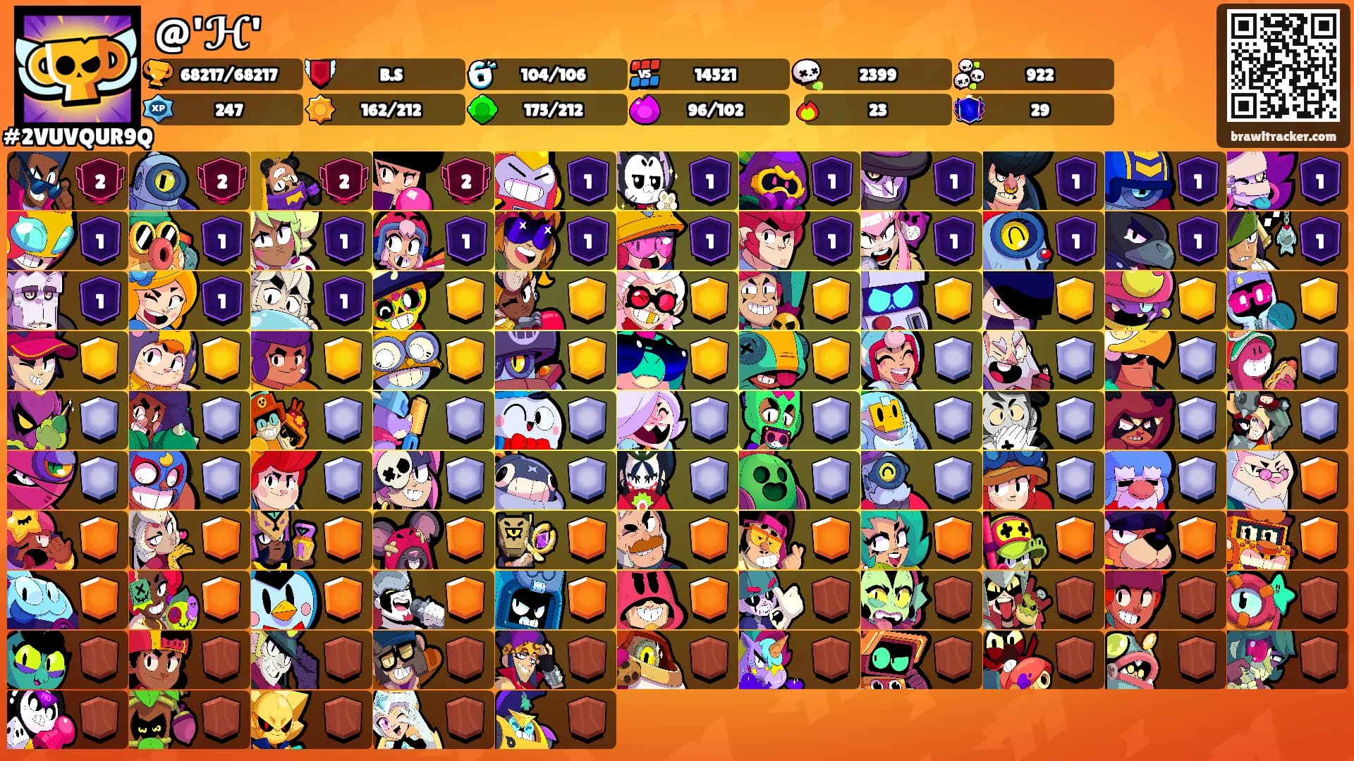 @'ℋ''s Ranks