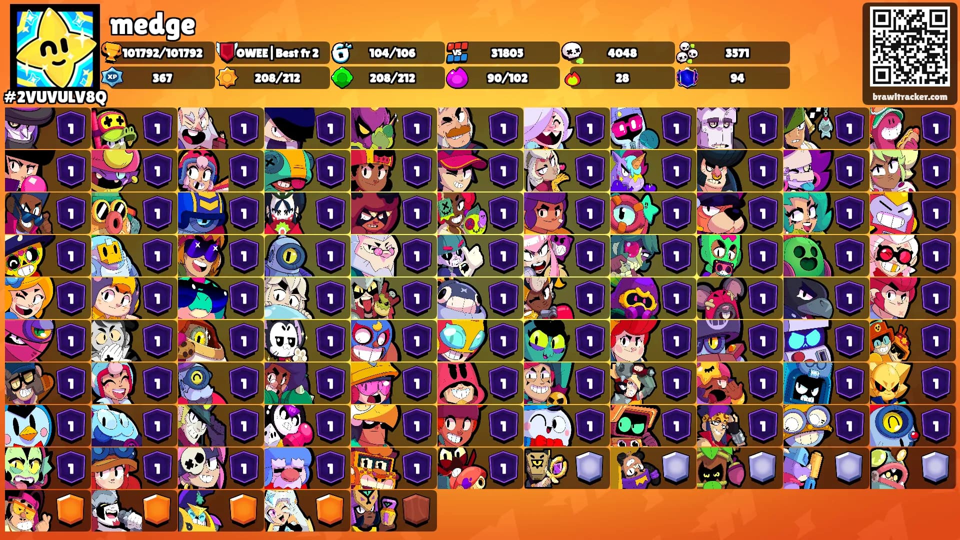 medge's Ranks